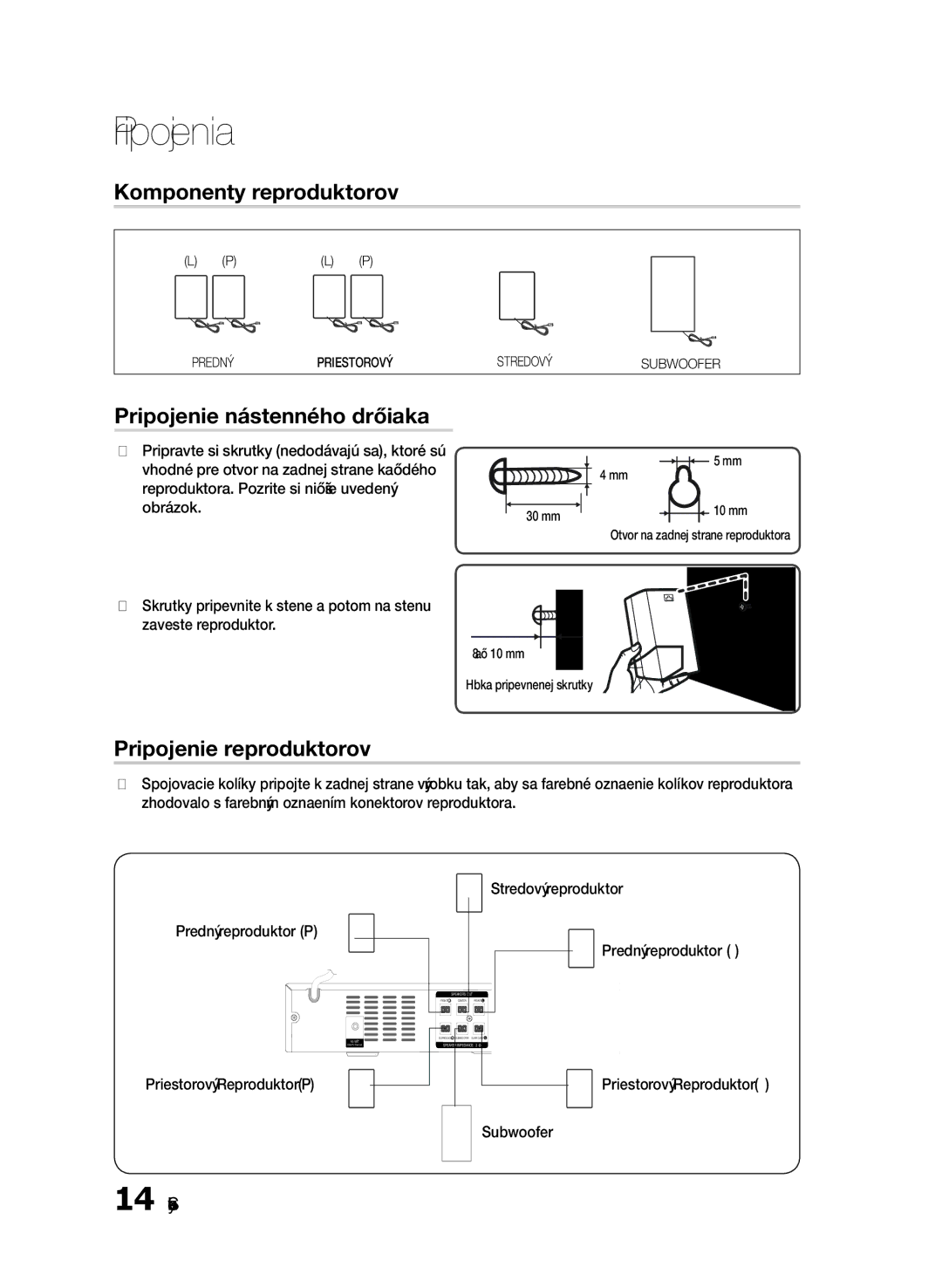 Samsung HT-E330/EN manual Komponenty reproduktorov, Pripojenie nástenného držiaka, Pripojenie reproduktorov 