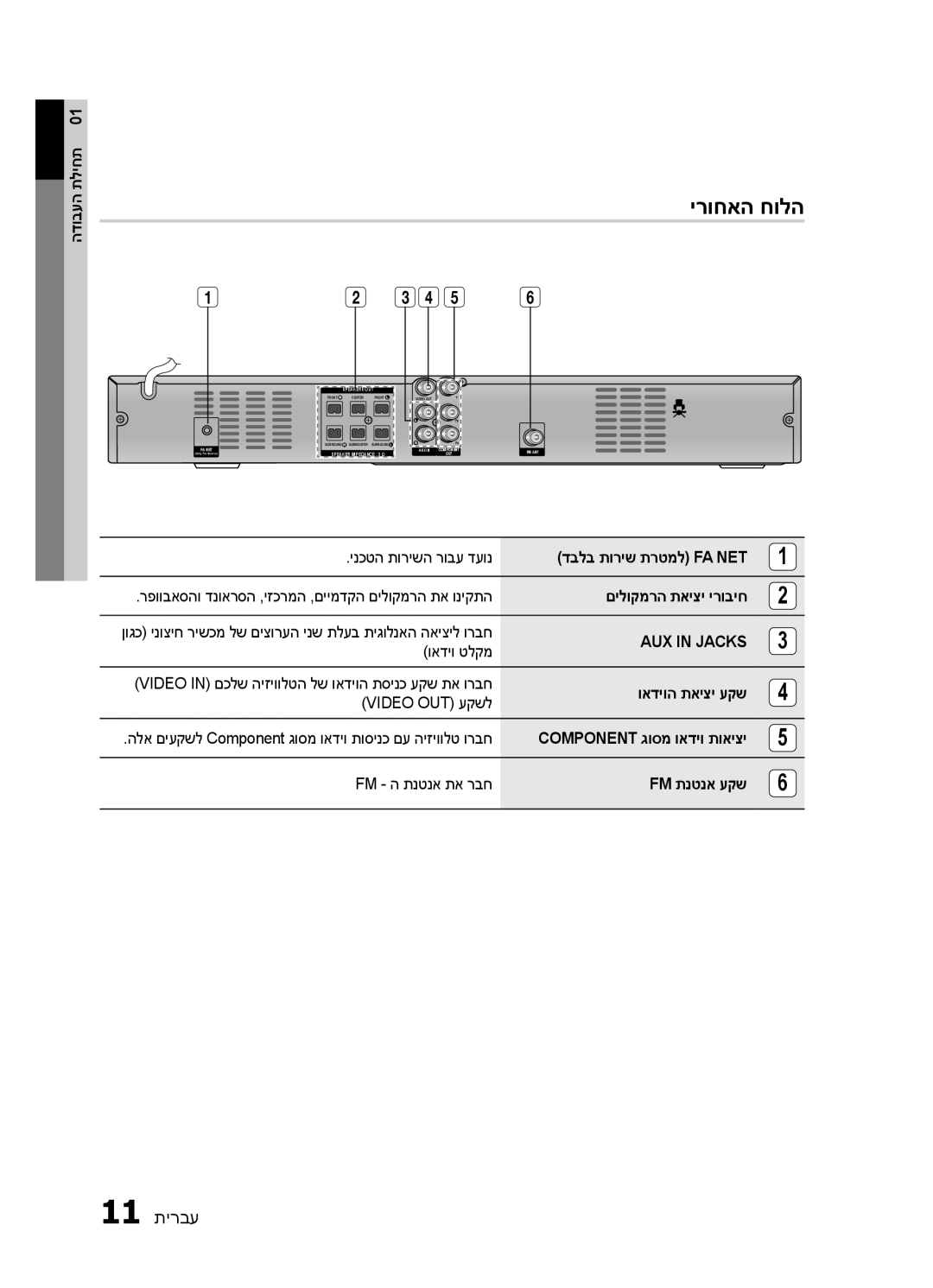 Samsung HT-E330K/SQ manual ירוחאה חולה 