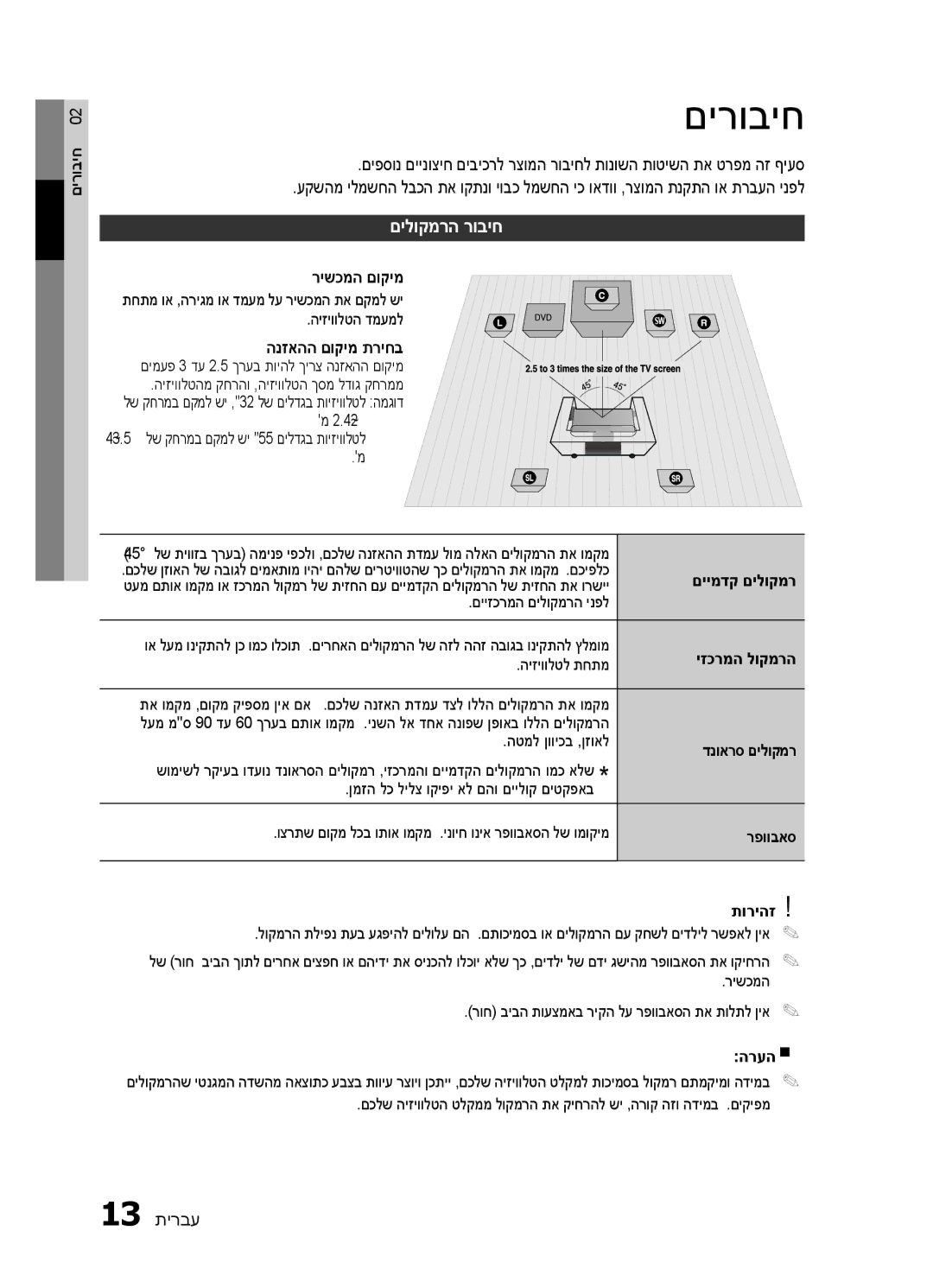 Samsung HT-E330K/SQ manual םירוביח, םילוקמרה רוביח 