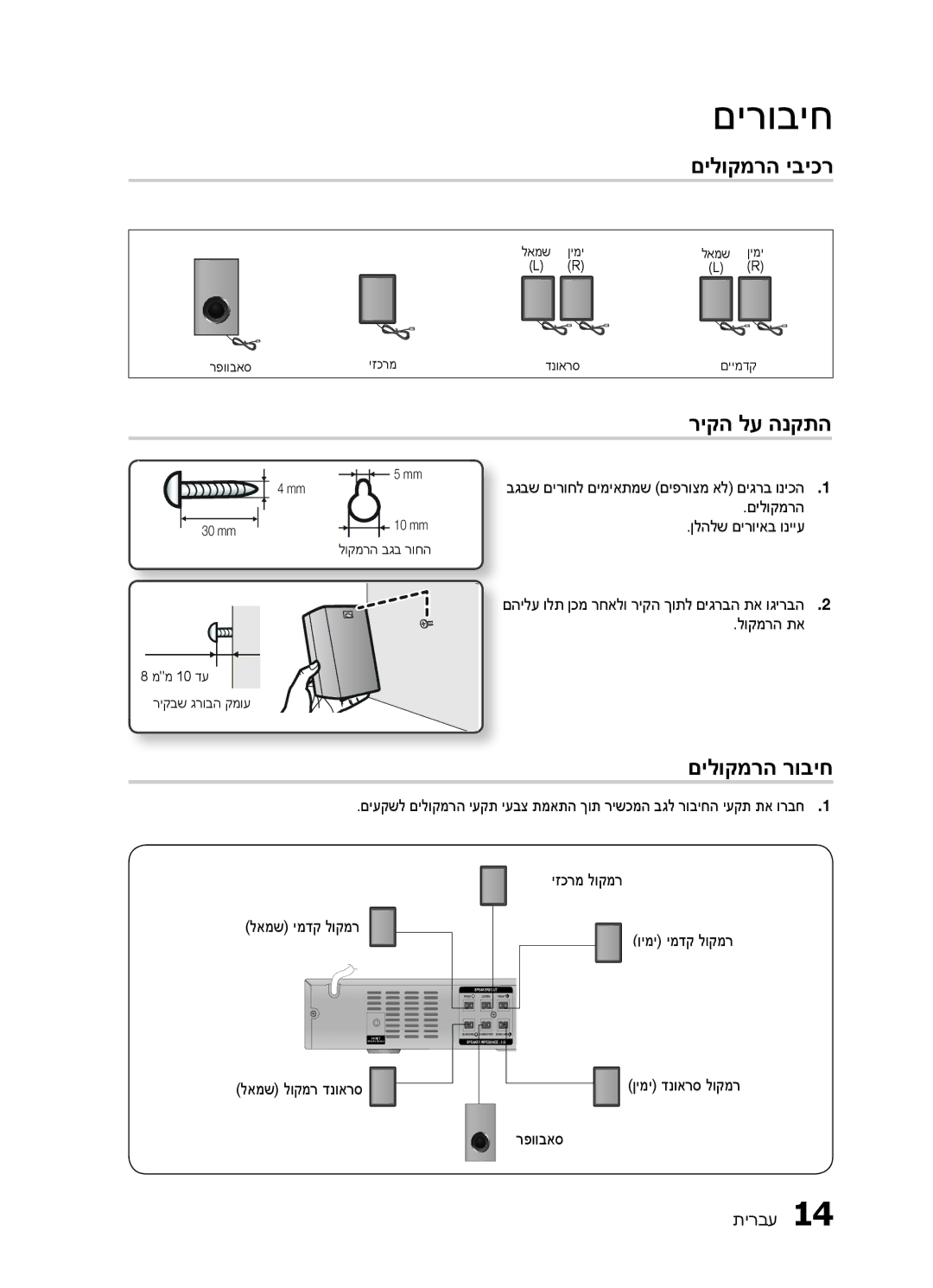 Samsung HT-E330K/SQ manual םילוקמרה יביכר, ריקה לע הנקתה, םילוקמרה רוביח 