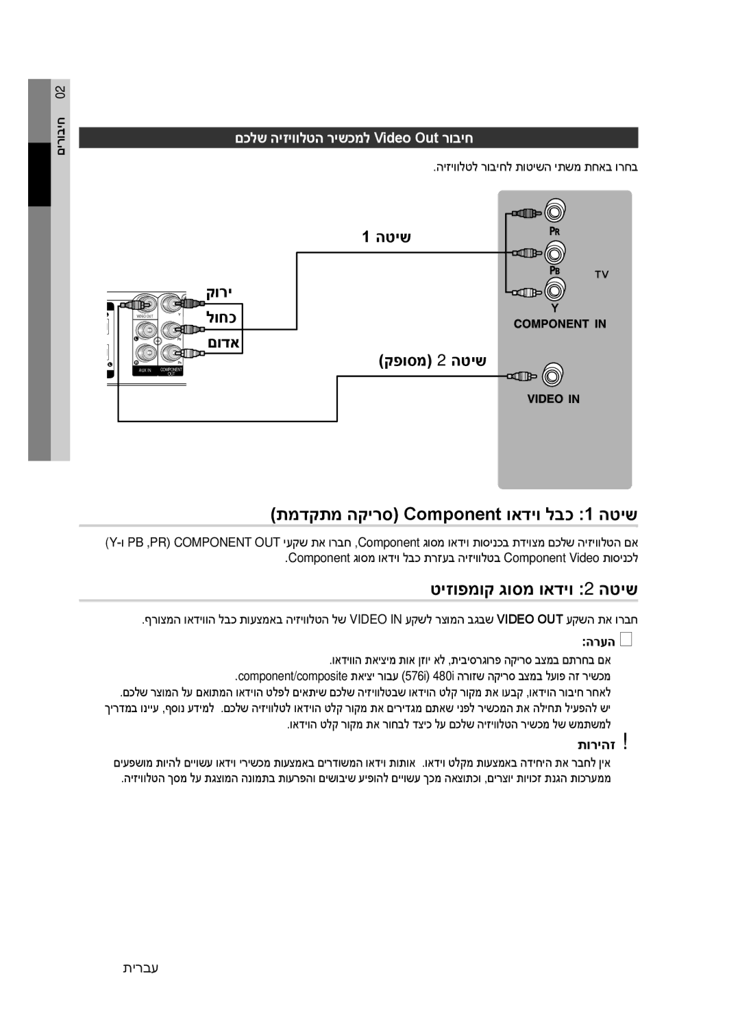 Samsung HT-E330K/SQ manual תמדקתמ הקירס Component ואדיו לבכ 1 הטיש, טיזופמוק גוסמ ואדיו 2 הטיש 