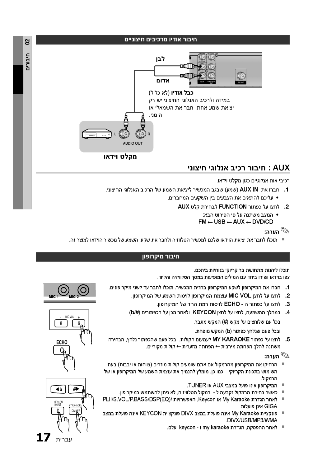 Samsung HT-E330K/SQ manual ואדיו טלקמ, םיינוציח םיביכרמ וידוא רוביח, םודא, ןופורקימ רוביח 