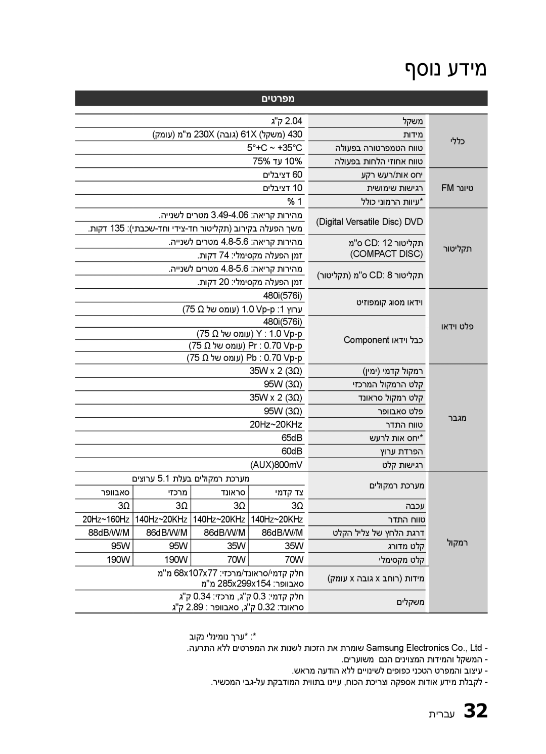 Samsung HT-E330K/SQ manual םיטרפמ 