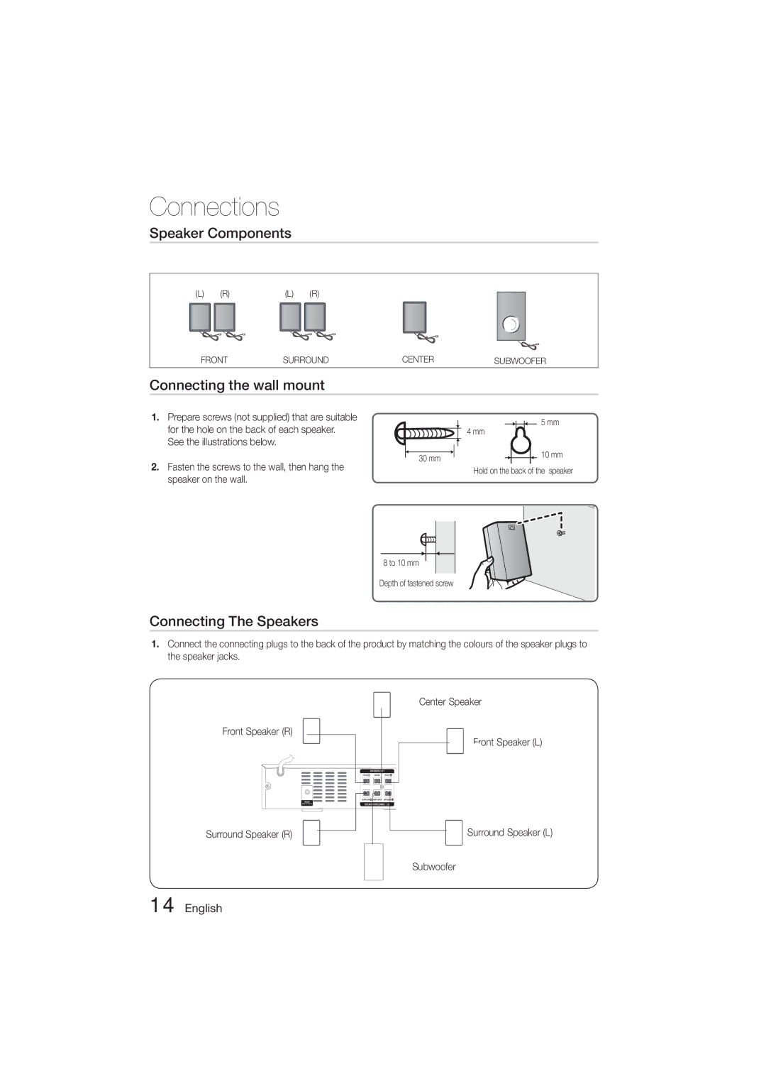 Samsung HT-E330K/SQ, HT-E330K/ZN, HT-E330K/SJ manual Speaker Components, Connecting the wall mount, Connecting The Speakers 