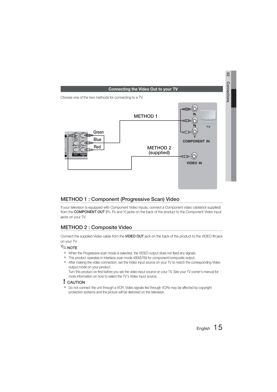 Samsung HT-E330K/ZN, HT-E330K/SJ, HT-E330K/KE manual Method 1 Component Progressive Scan Video, Method 2 Composite Video 