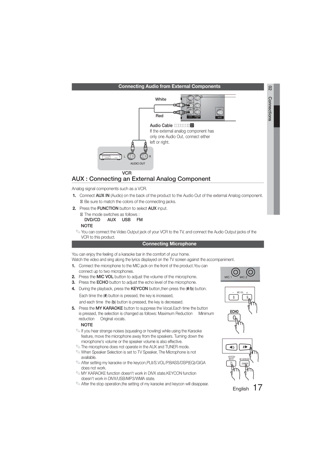 Samsung HT-E330K/KE manual AUX Connecting an External Analog Component, Connecting Audio from External Components, Vcr 