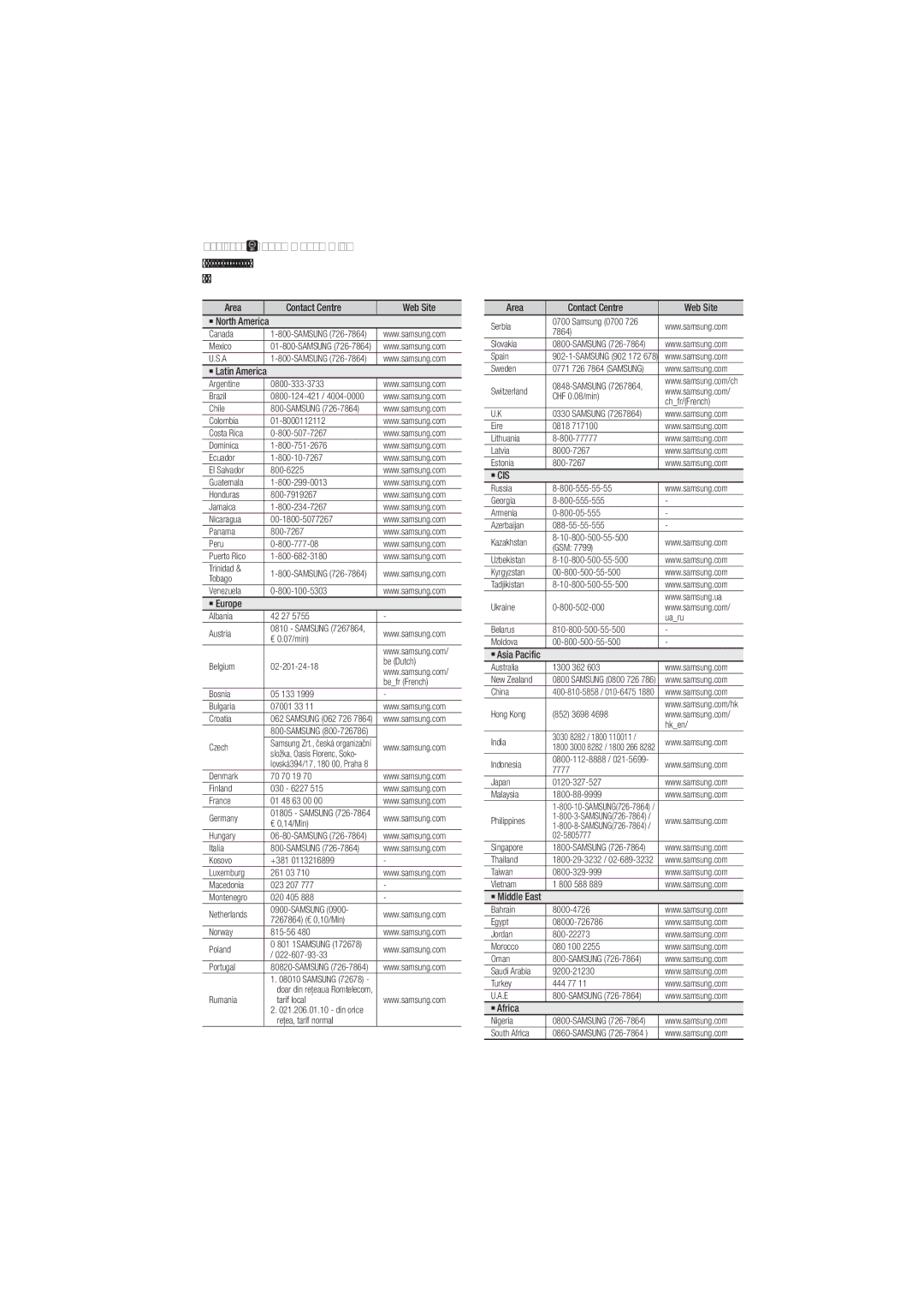 Samsung HT-E330K/ZN Area Contact Centre  Web Site ` North America, ` Latin America, ` Europe, ` Asia Pacific, ` Africa 