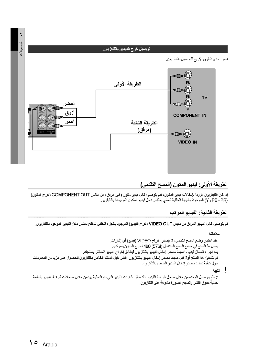 Samsung HT-E330K/UM, HT-E330K/ZN, HT-E330K/SJ يمدقتلا حسملا نوكملا ويديف ىلولأا ةقيرطلا, بكرملا ويديفلا ةيناثلا ةقيرطلا 