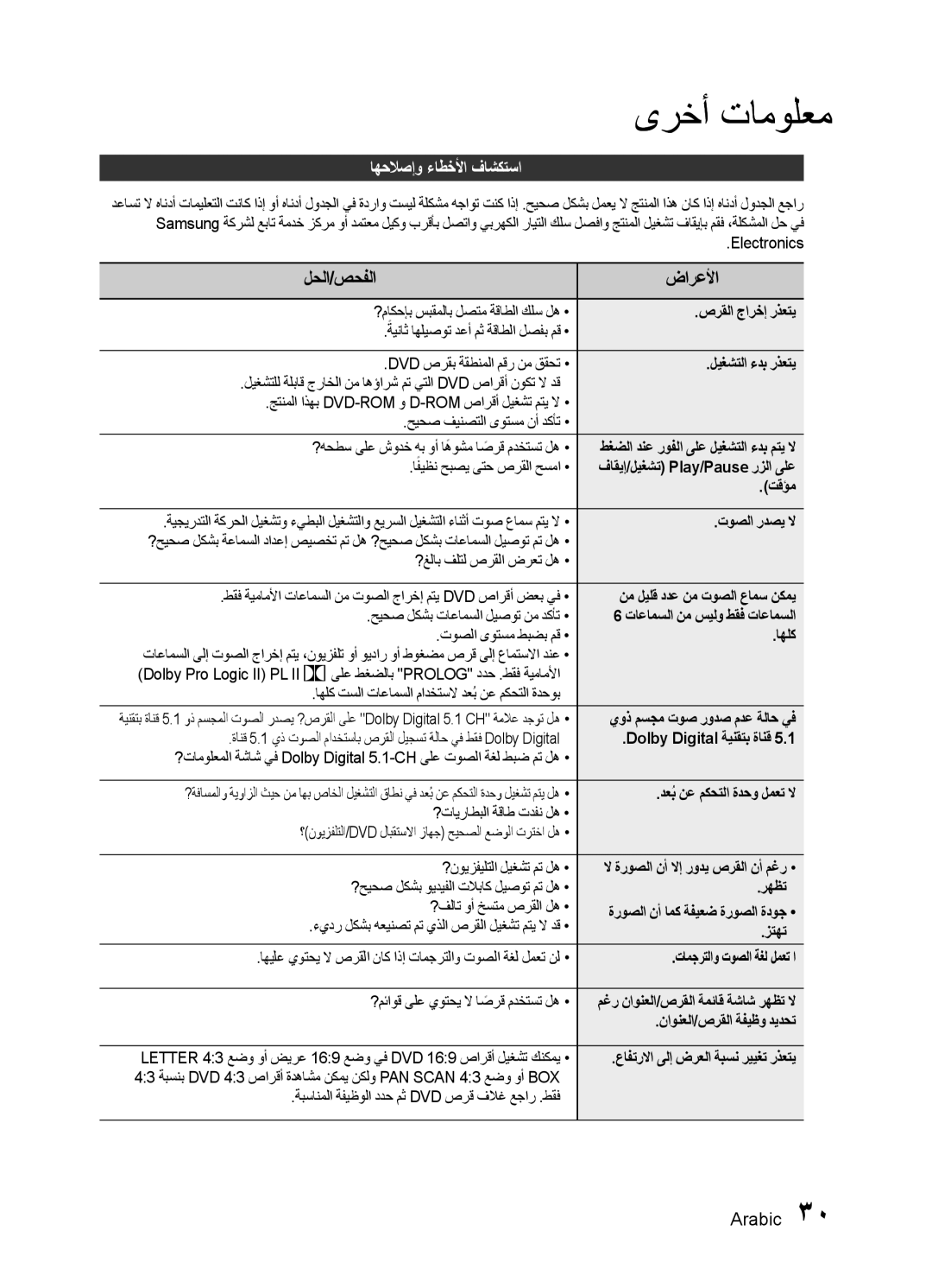 Samsung HT-E330K/KE, HT-E330K/ZN, HT-E330K/SJ, HT-E330K/UM manual ىرخأ تامولعم, اهحلاصإو ءاطخلأا فاشكتسا 