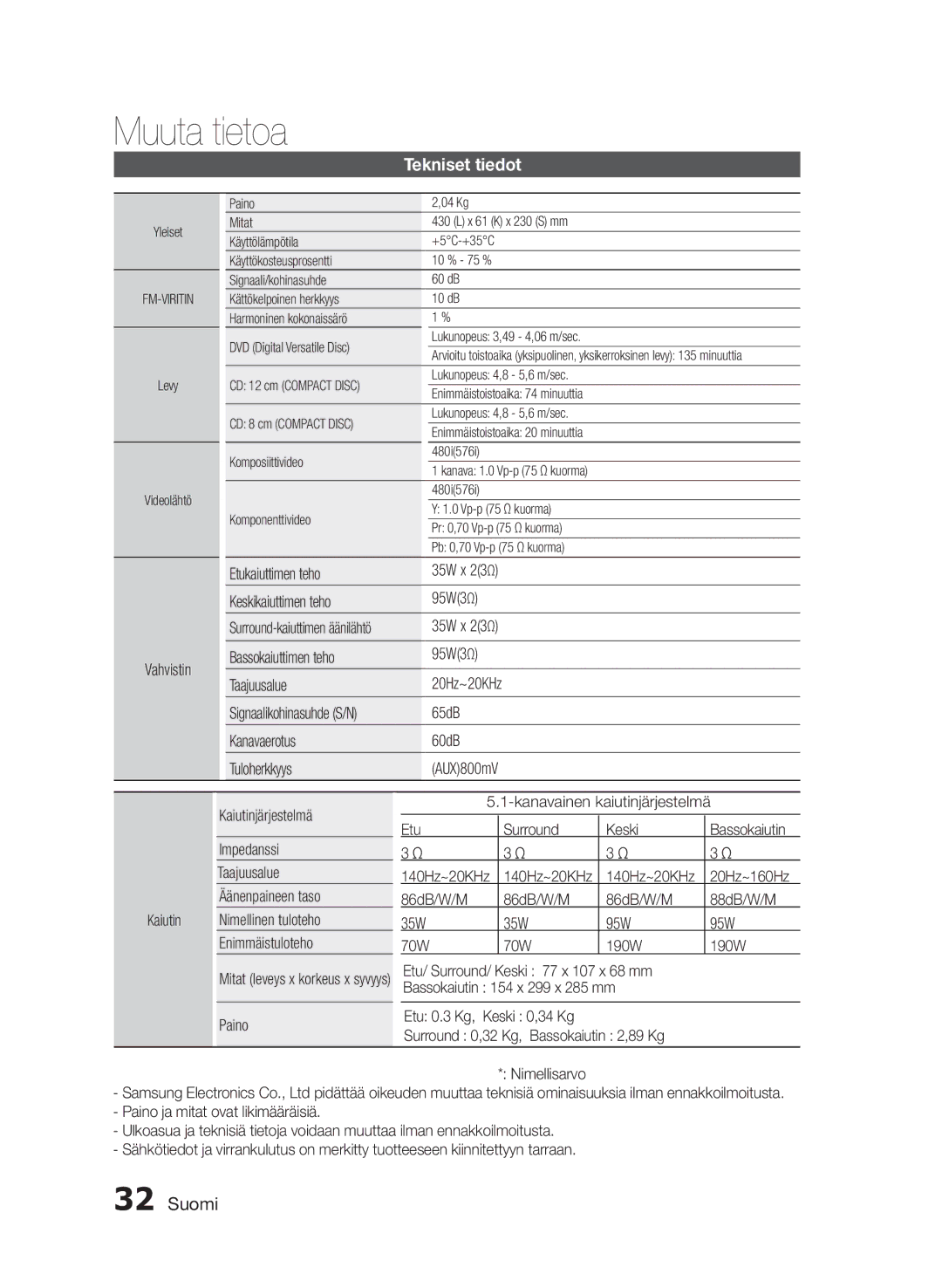 Samsung HT-E330/XE Tekniset tiedot, Etukaiuttimen teho, Keskikaiuttimen teho 95W3 Ω, 65dB Kanavaerotus 60dB Tuloherkkyys 