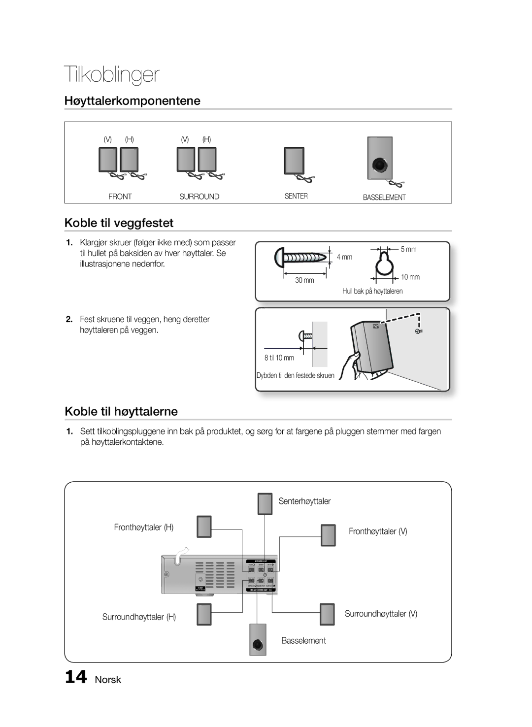 Samsung HT-E330/XE manual Høyttalerkomponentene, Koble til veggfestet, Koble til høyttalerne, Surroundhøyttaler Basselement 