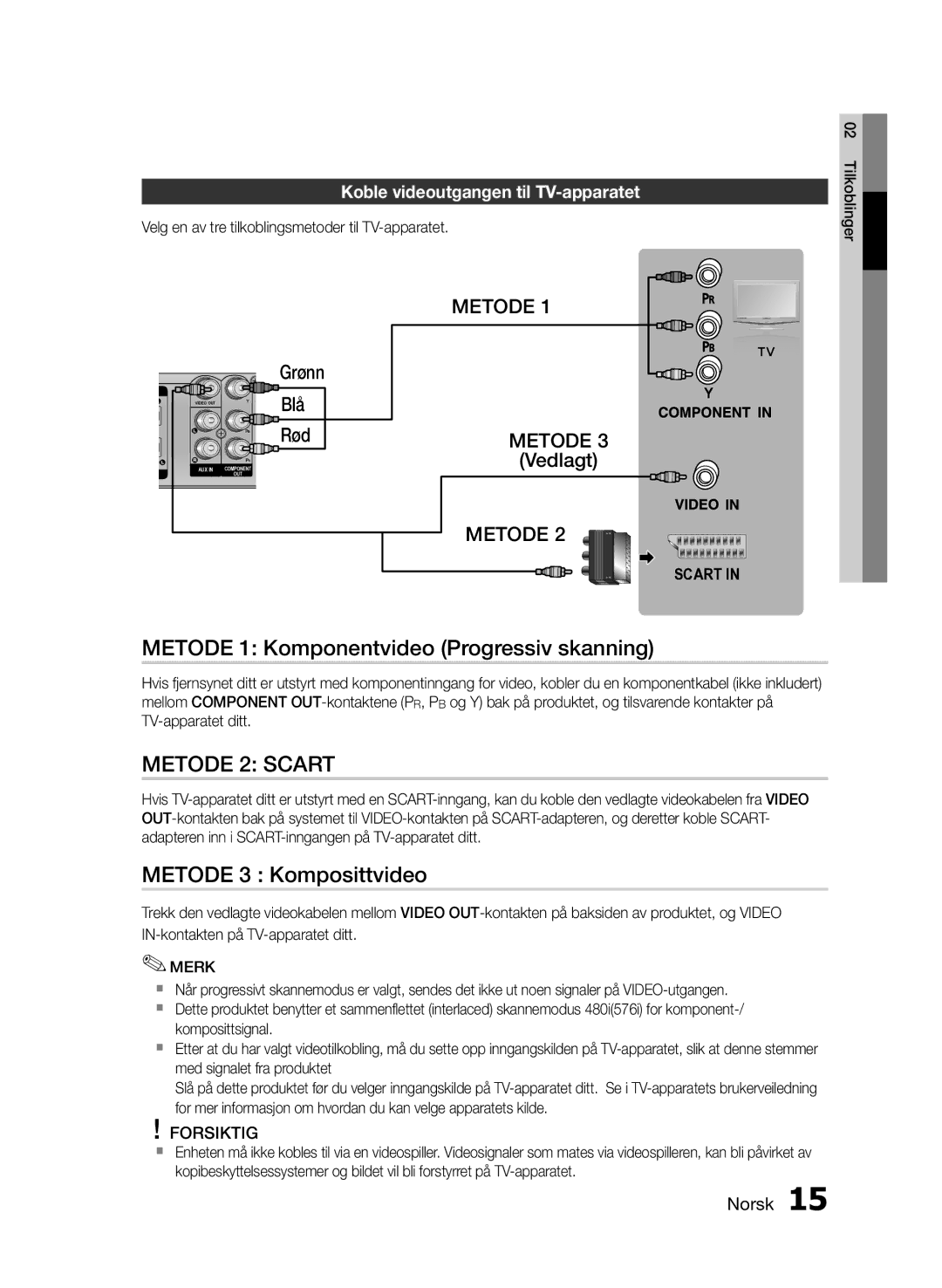 Samsung HT-E330/XE manual Metode 1 Komponentvideo Progressiv skanning, Metode 2 Scart, Metode 3 Komposittvideo, Grønn Blå 