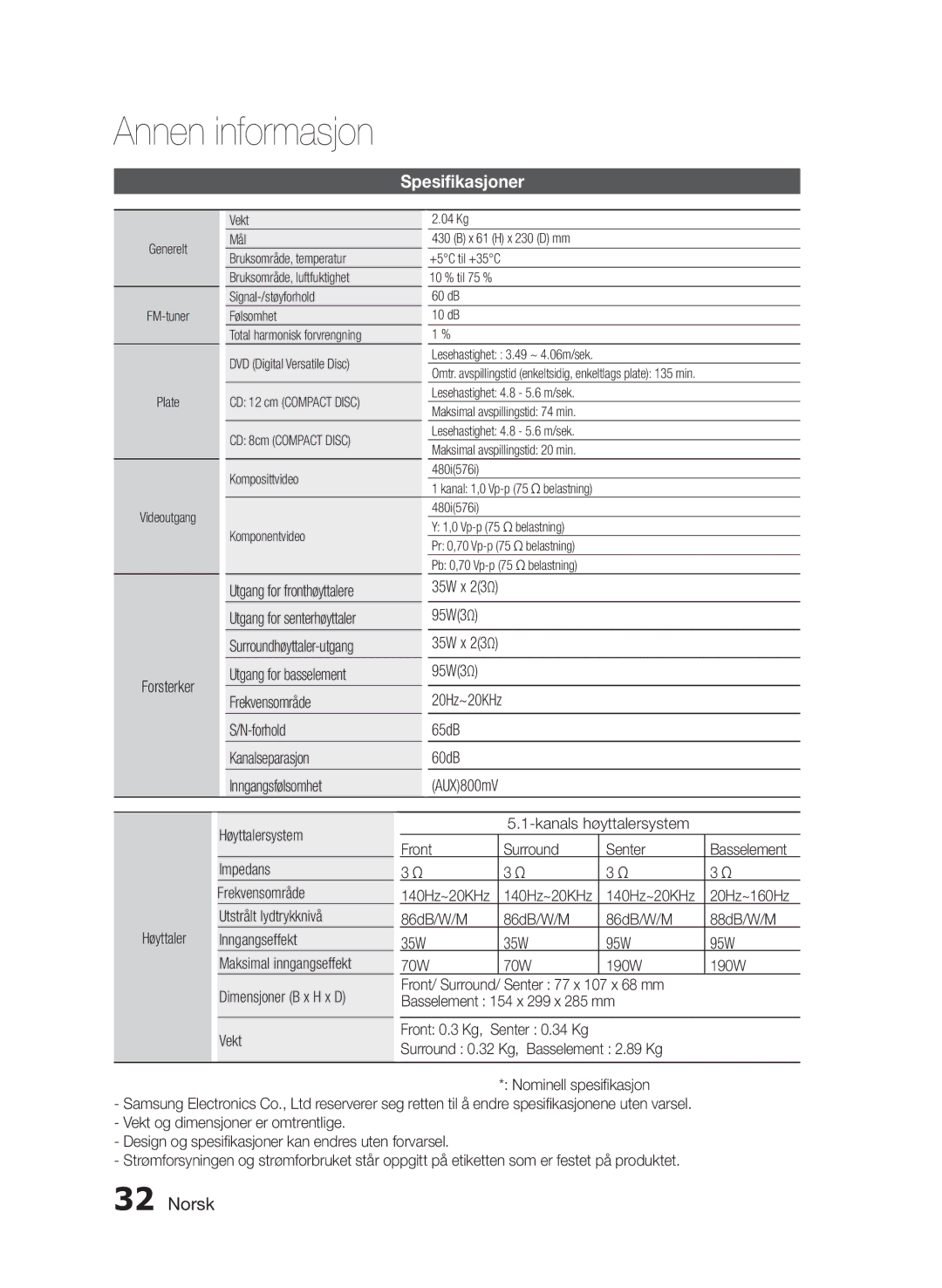 Samsung HT-E330/XE manual Spesifikasjoner, Impedans Frekvensområde, Basselement 154 x 299 x 285 mm Vekt 