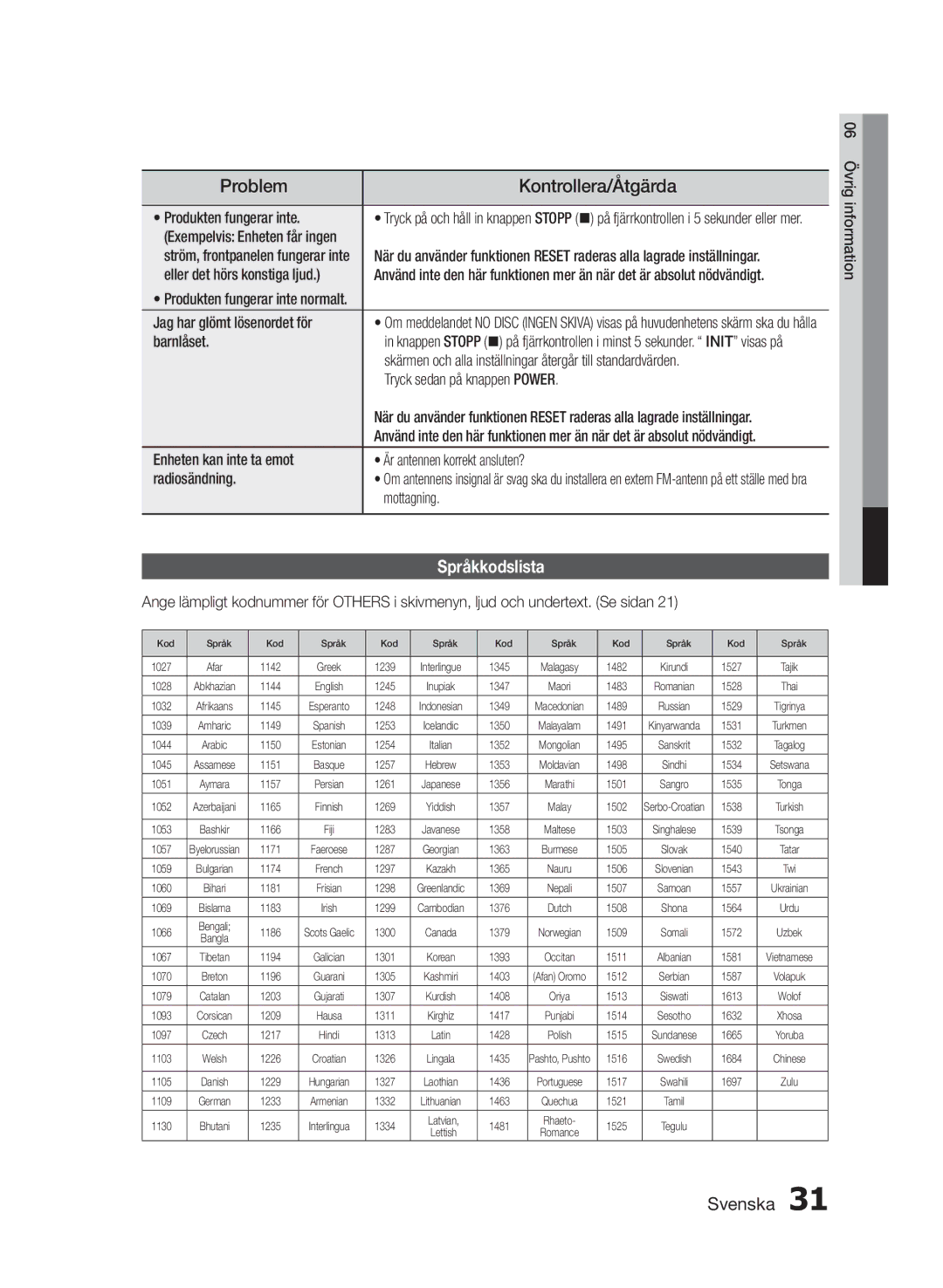 Samsung HT-E330/XE manual Problem, Kontrollera/Åtgärda, Språkkodslista 