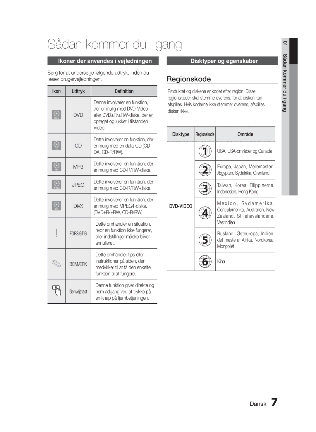 Samsung HT-E330/XE manual Sådan kommer du i gang, Regionskode, Ikoner der anvendes i vejledningen, Disktyper og egenskaber 