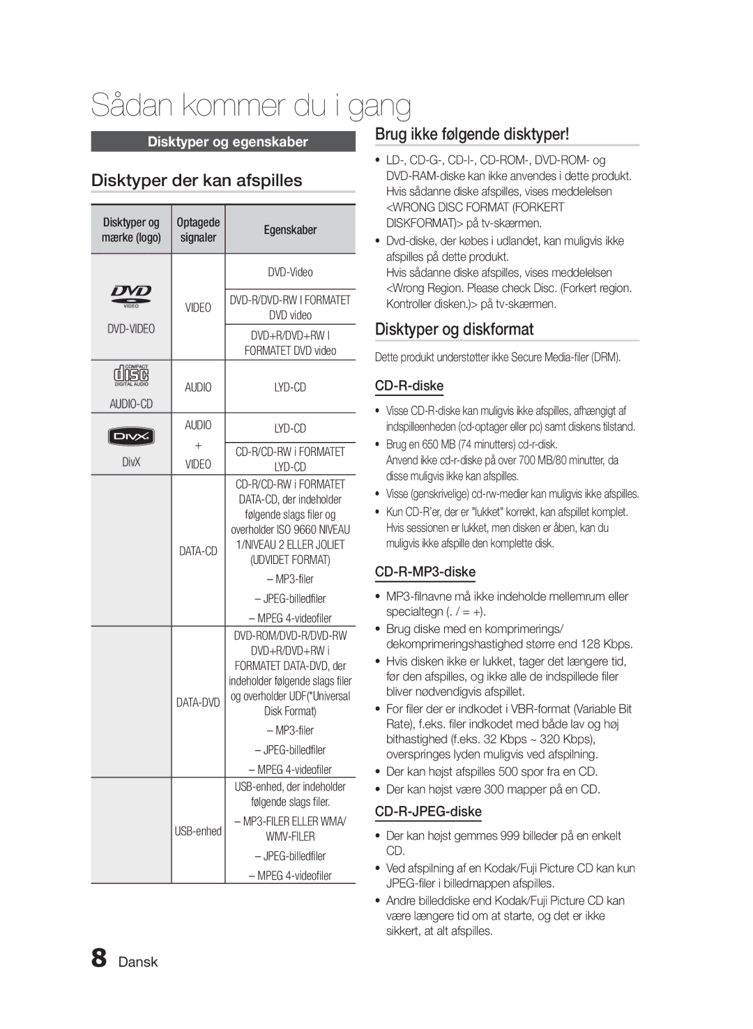 Samsung HT-E330/XE manual Disktyper der kan afspilles, Brug ikke følgende disktyper, Disktyper og diskformat 