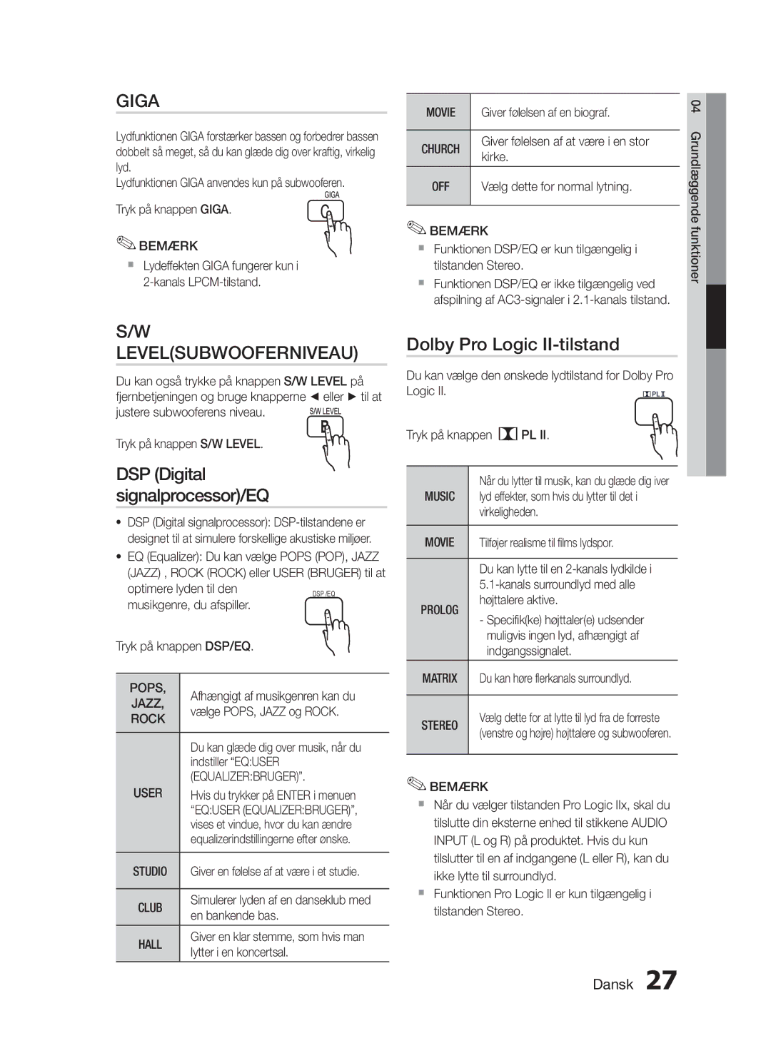 Samsung HT-E330/XE manual Levelsubwooferniveau, Dolby Pro Logic II-tilstand, Equalizerbruger 