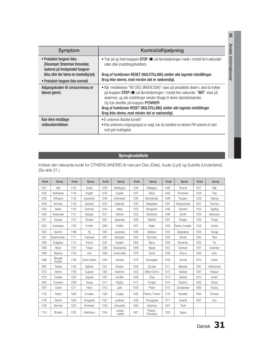 Samsung HT-E330/XE manual Sprogkodeliste 