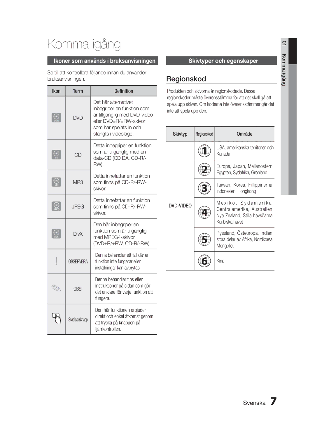 Samsung HT-E330/XE manual Komma igång, Regionskod, Ikoner som används i bruksanvisningen, Skivtyper och egenskaper, MP3 