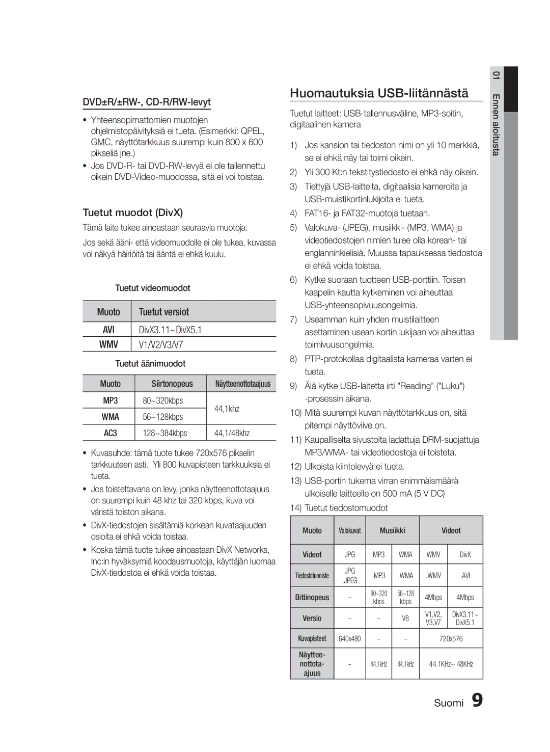 Samsung HT-E330/XE manual Huomautuksia USB-liitännästä, DVD±R/±RW-, CD-R/RW-levyt, Tuetut muodot DivX, Muoto Tuetut versiot 