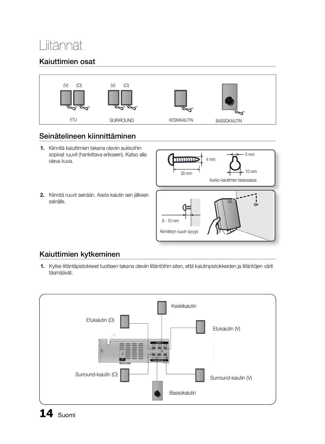 Samsung HT-E330/XE manual Kaiuttimien osat, Seinätelineen kiinnittäminen, Kaiuttimien kytkeminen 