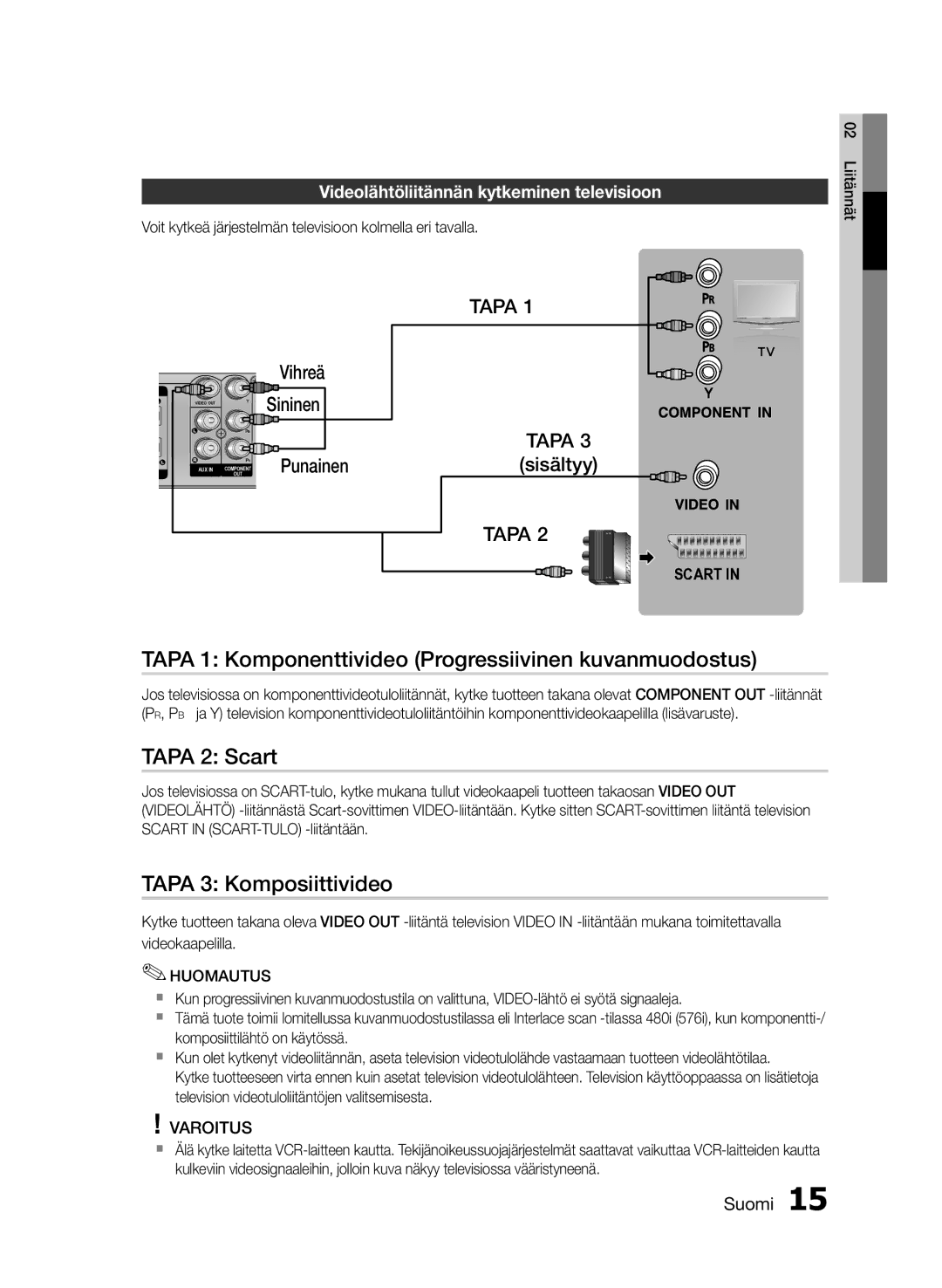 Samsung HT-E330/XE manual Tapa 1 Komponenttivideo Progressiivinen kuvanmuodostus, Tapa 2 Scart, Tapa 3 Komposiittivideo 