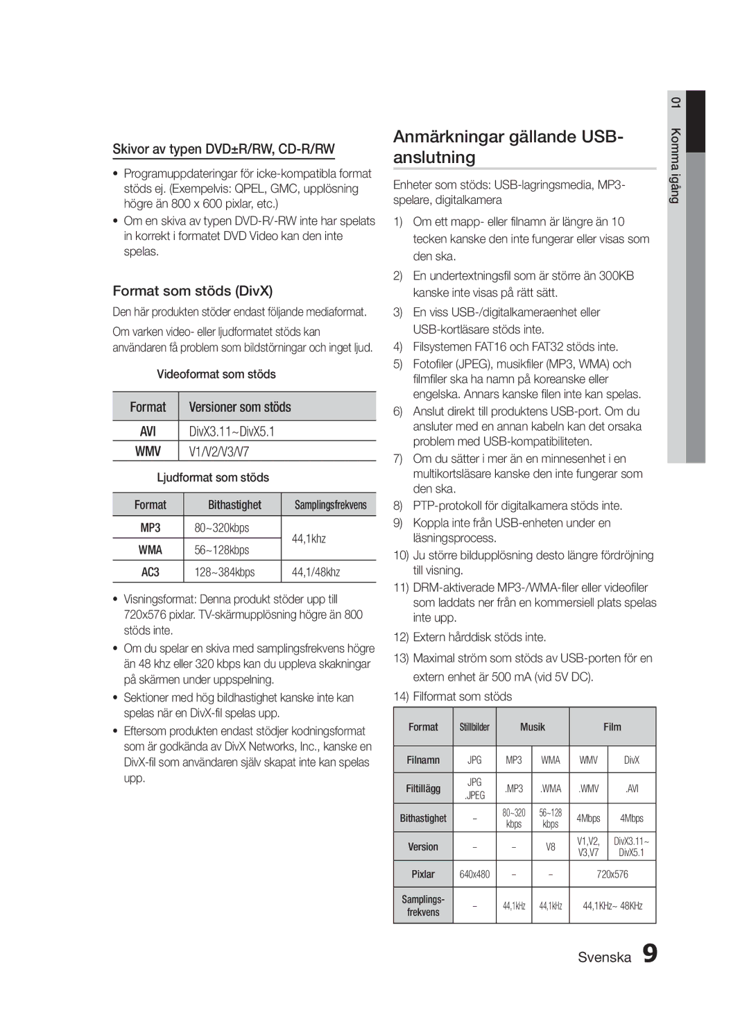 Samsung HT-E330/XE manual Anmärkningar gällande USB- anslutning, Skivor av typen DVD±R/RW, CD-R/RW, Format som stöds DivX 