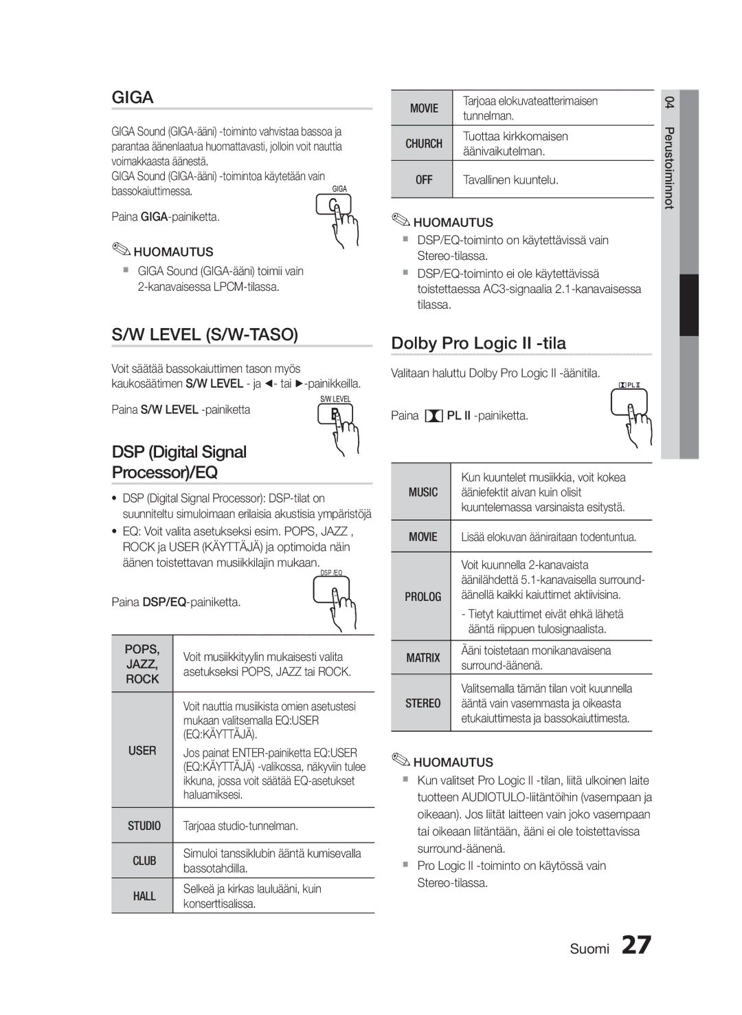 Samsung HT-E330/XE manual Level S/W-TASO, Dolby Pro Logic II -tila, Eqkäyttäjä 