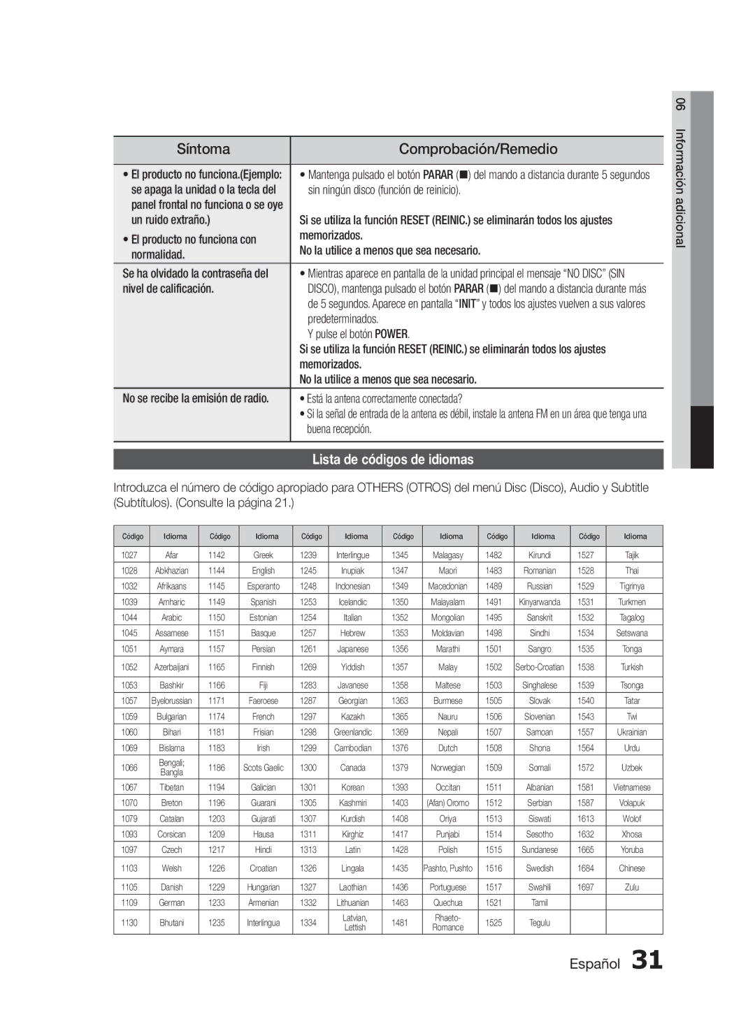 Samsung HT-E330/ZF manual Síntoma, Lista de códigos de idiomas 