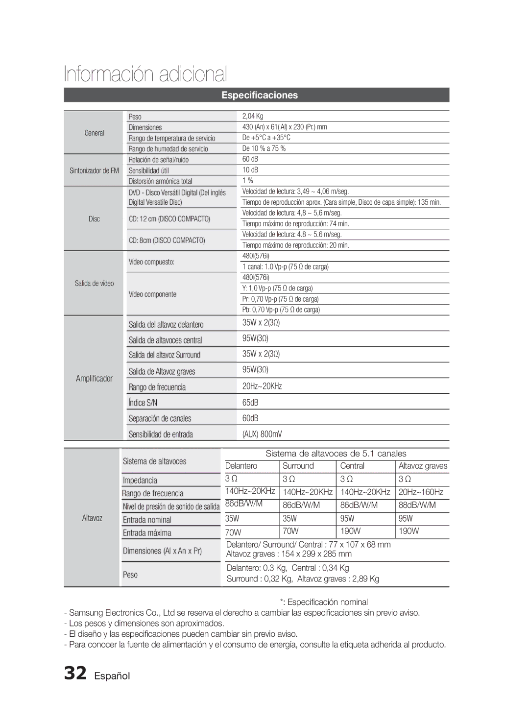 Samsung HT-E330/ZF manual Especificaciones, 95W3Ω Rango de frecuencia, Índice S/N 65dB, Impedancia Rango de frecuencia 