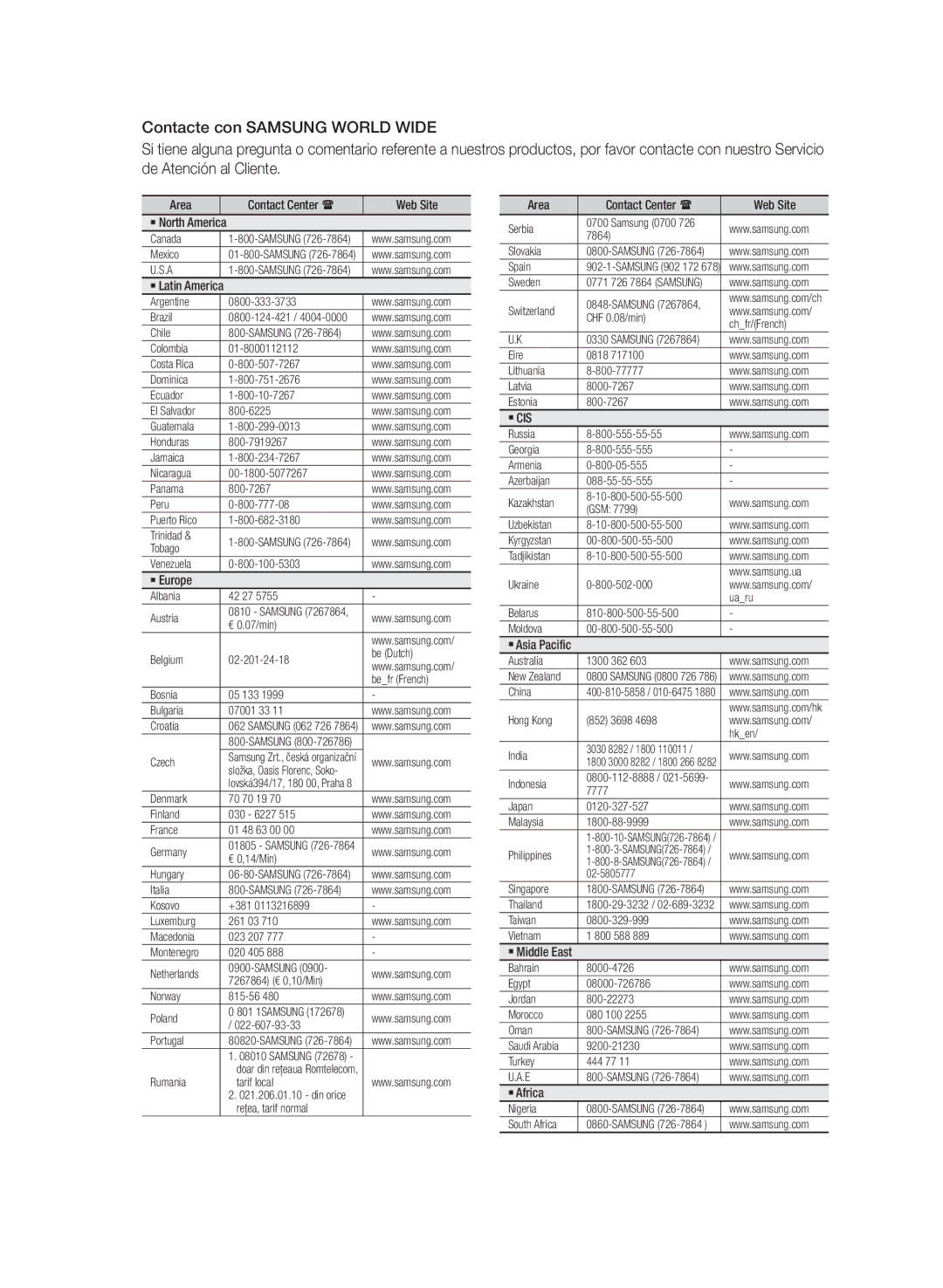 Samsung HT-E330/ZF manual ` Cis 