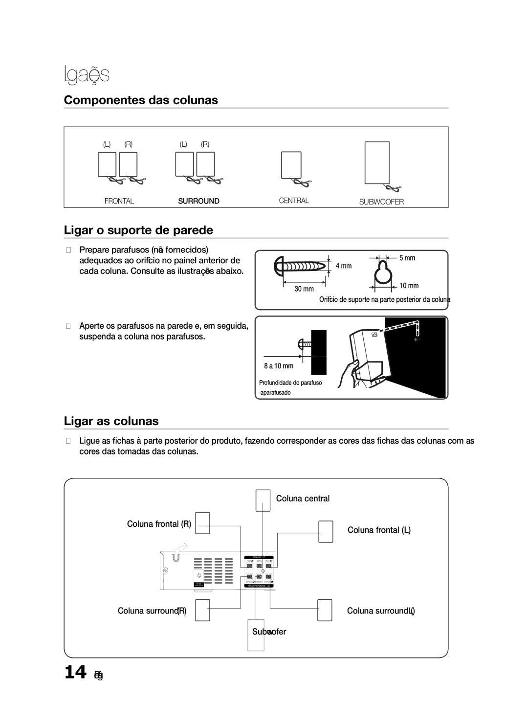 Samsung HT-E330/ZF manual Componentes das colunas, Ligar o suporte de parede, Ligar as colunas, Coluna surround L Subwoofer 