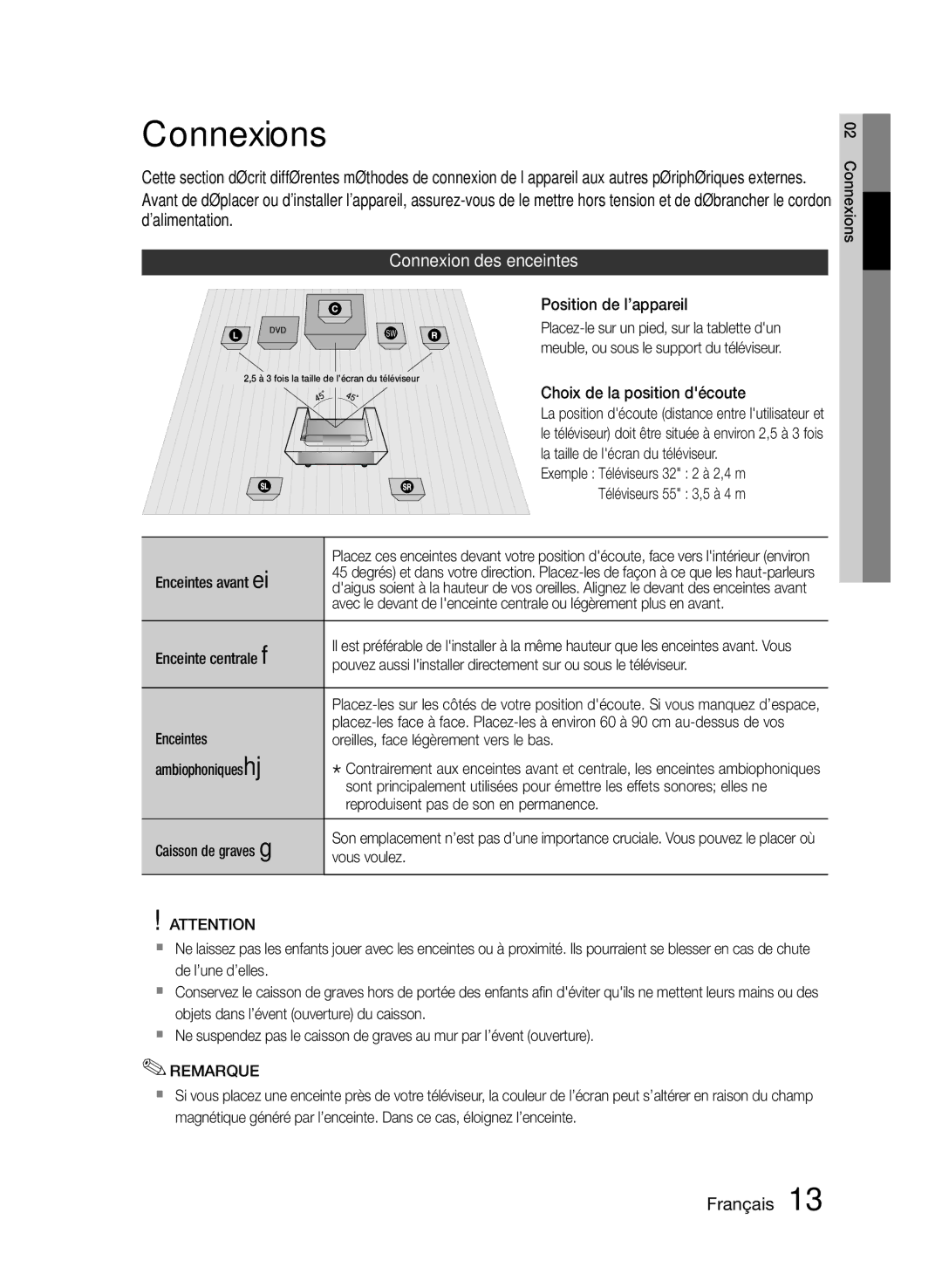 Samsung HT-E330/ZF manual Connexions, Connexion des enceintes 