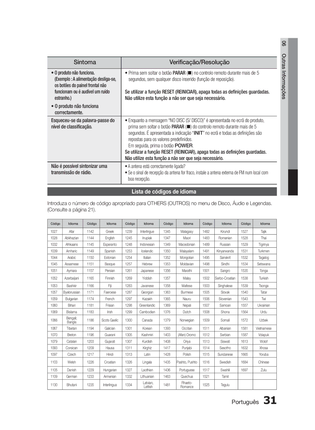 Samsung HT-E330/ZF manual Lista de códigos de idioma 