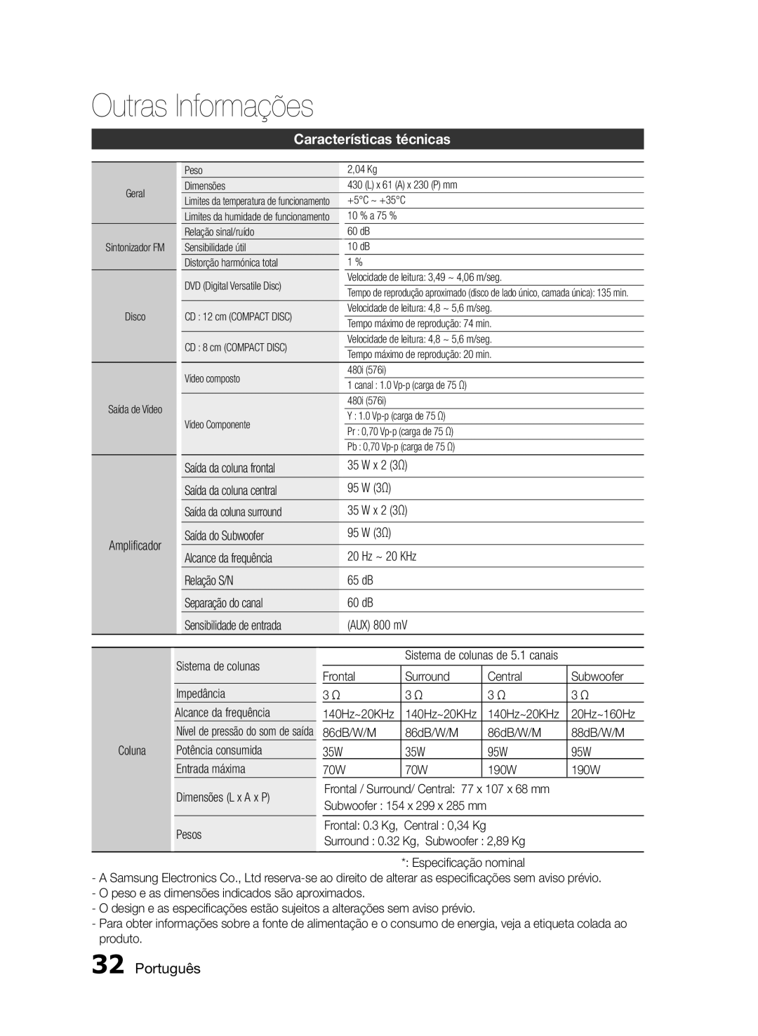 Samsung HT-E330/ZF manual Características técnicas 