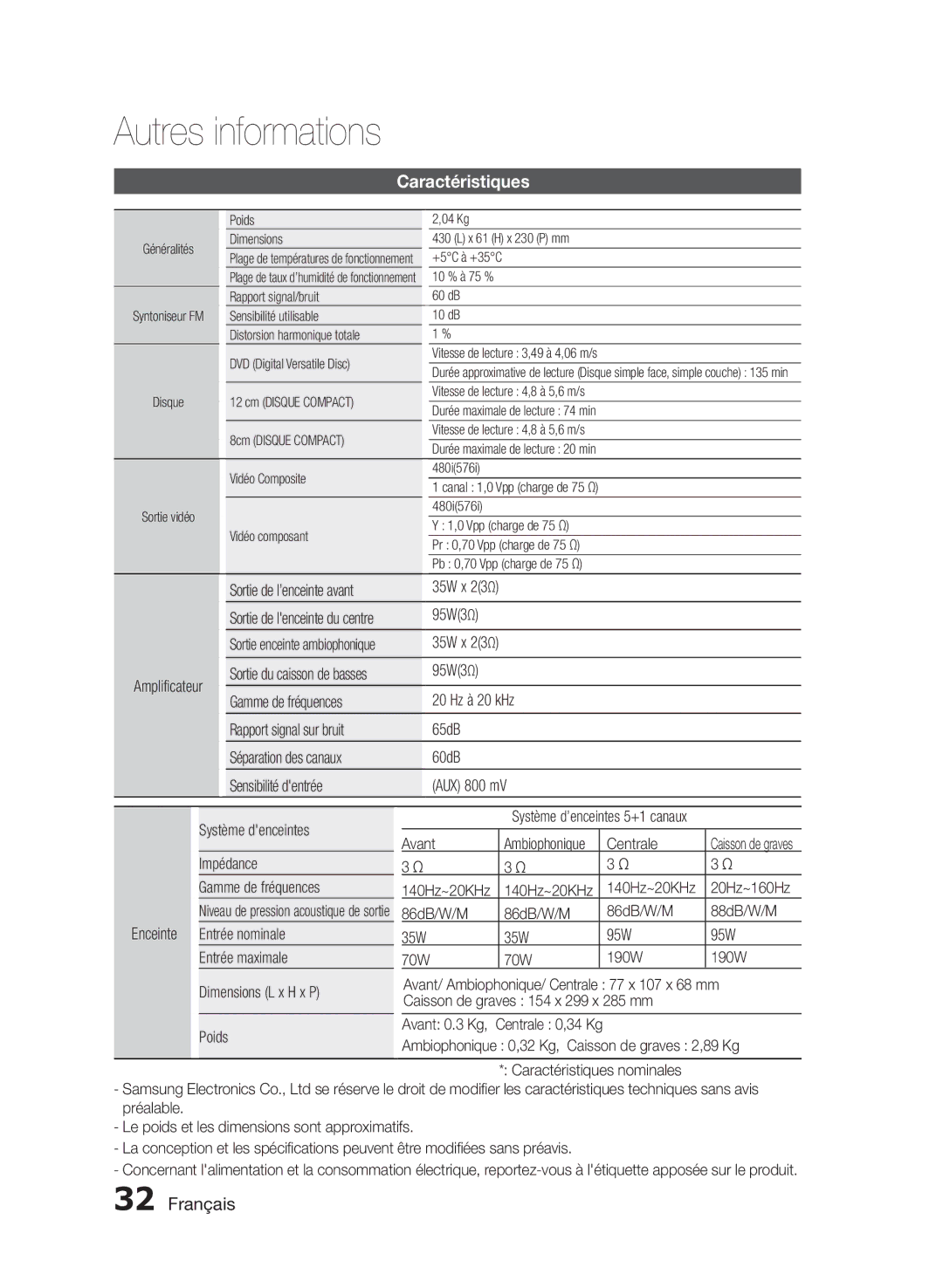 Samsung HT-E330/ZF manual Caractéristiques 