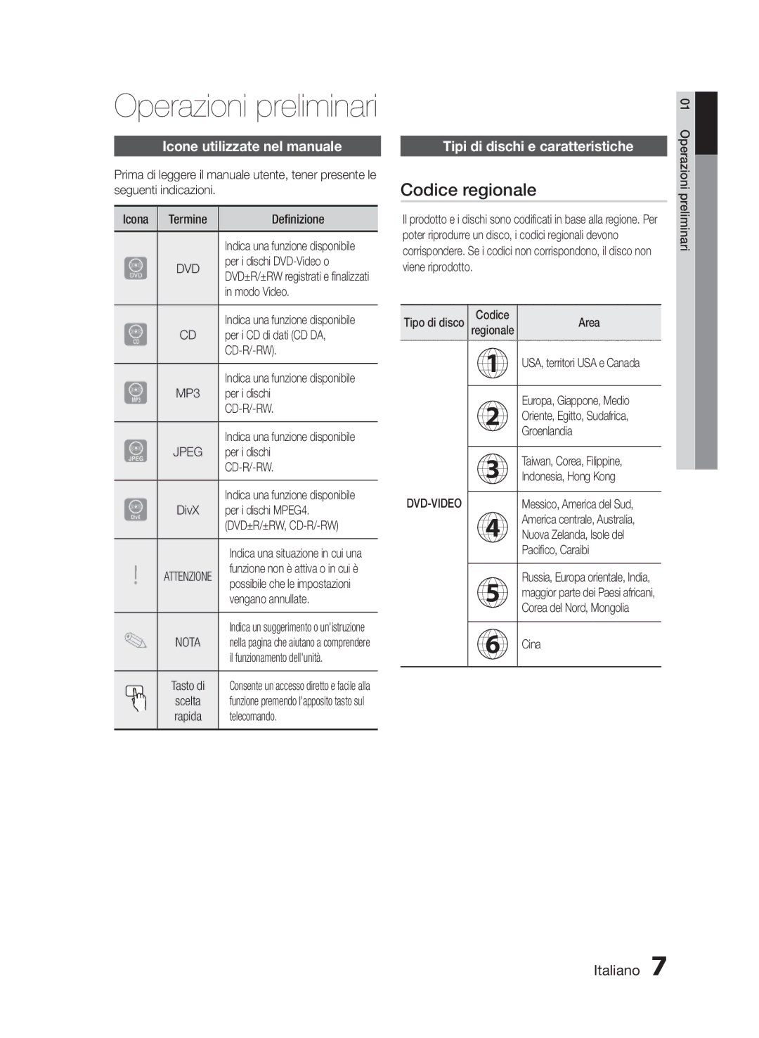 Samsung HT-E330/ZF Codice regionale, Icone utilizzate nel manuale, Tipi di dischi e caratteristiche, Dvd±R/±Rw, Cd-R/-Rw 