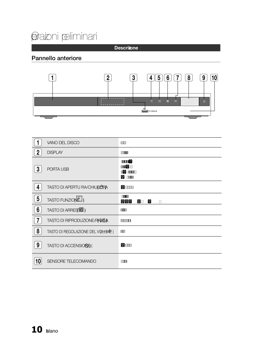 Samsung HT-E330/ZF manual Operazioni preliminari, Pannello anteriore, Descrizione 