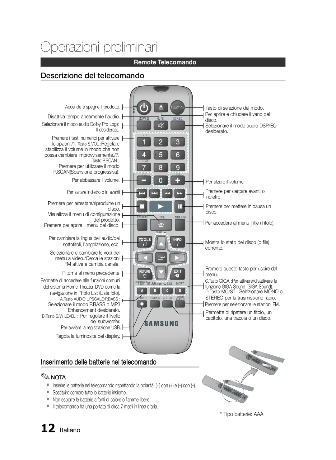 Samsung HT-E330/ZF manual Descrizione del telecomando, Inserimento delle batterie nel telecomando, Remote Telecomando 