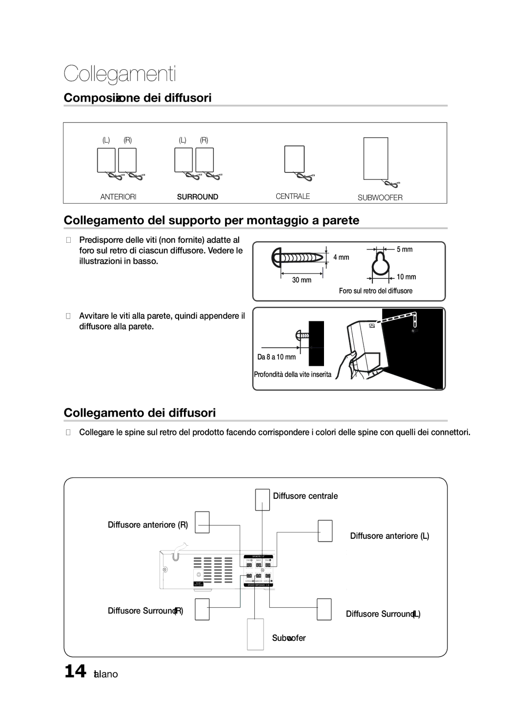 Samsung HT-E330/ZF manual Composizione dei diffusori, Collegamento del supporto per montaggio a parete, 30 mm 