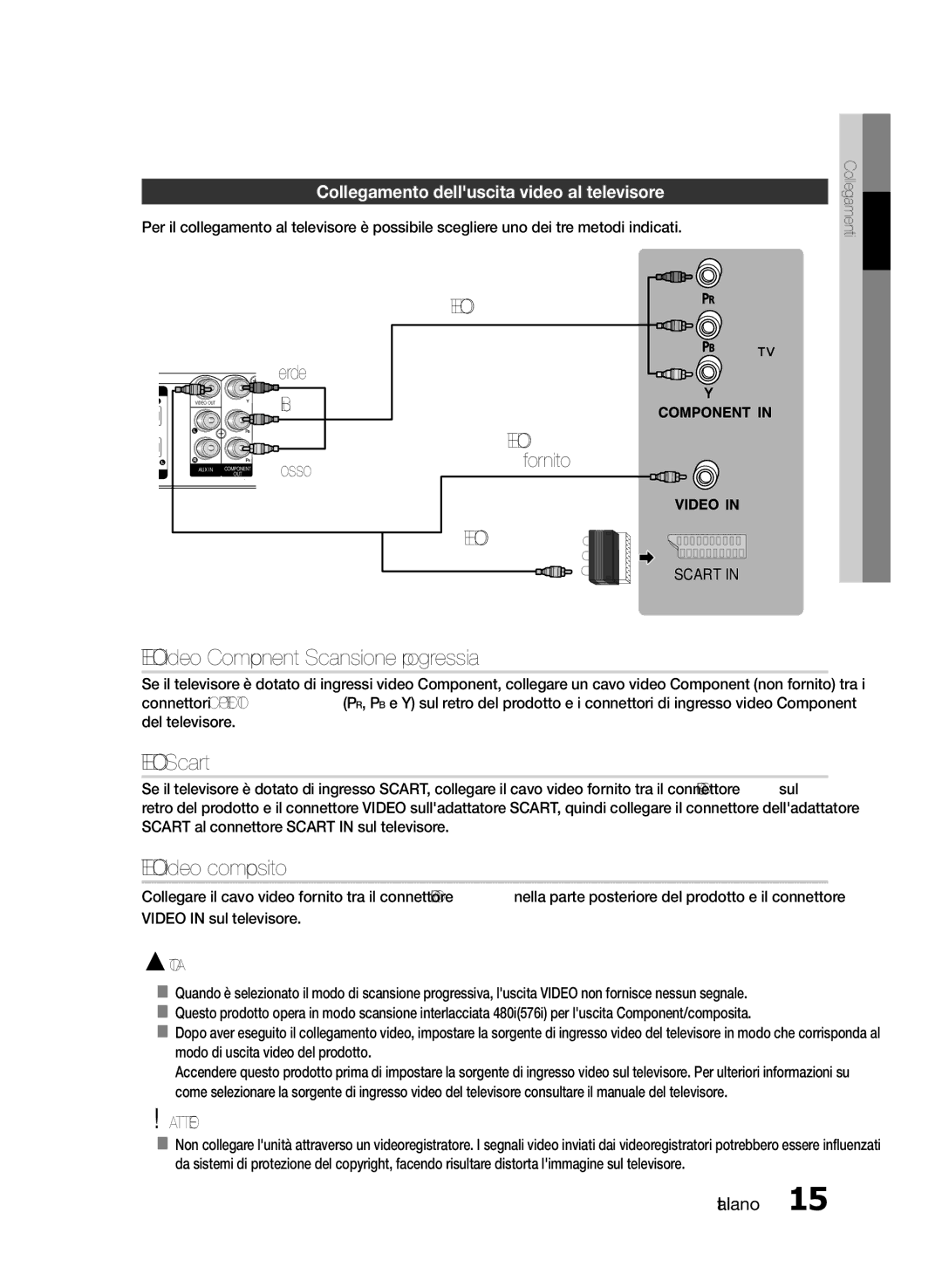 Samsung HT-E330/ZF manual Metodo 1 Video Component Scansione progressiva, Metodo 2 Scart, Metodo 3 Video composito, Verde 