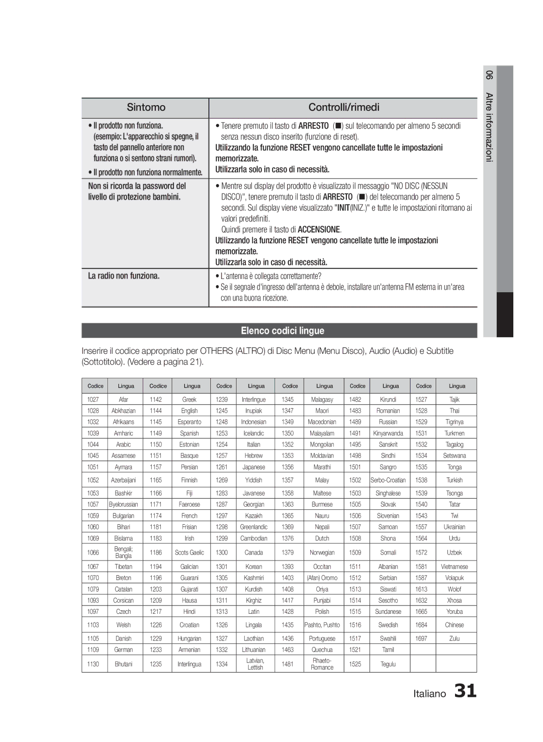 Samsung HT-E330/ZF manual Elenco codici lingue 