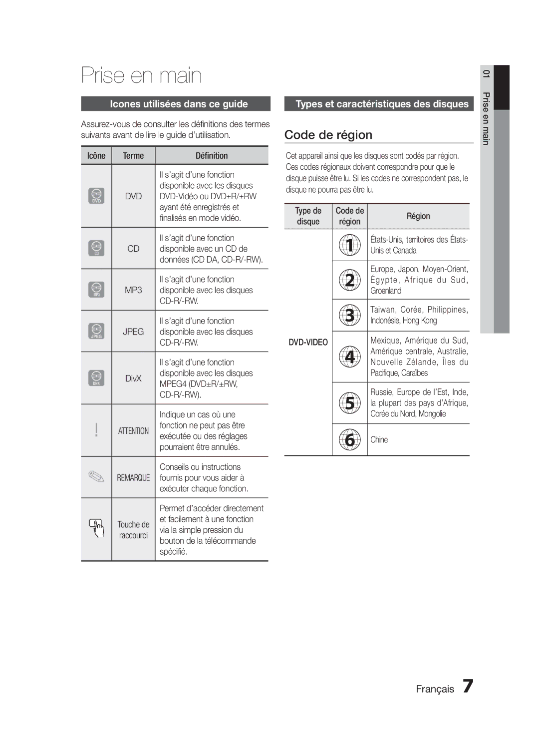 Samsung HT-E330/ZF Prise en main, Code de région, Icones utilisées dans ce guide, Types et caractéristiques des disques 