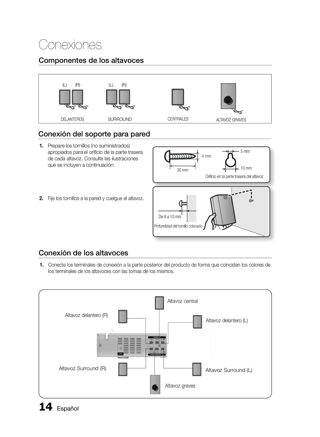 Samsung HT-E330/ZF manual Componentes de los altavoces, Conexión del soporte para pared, Conexión de los altavoces 