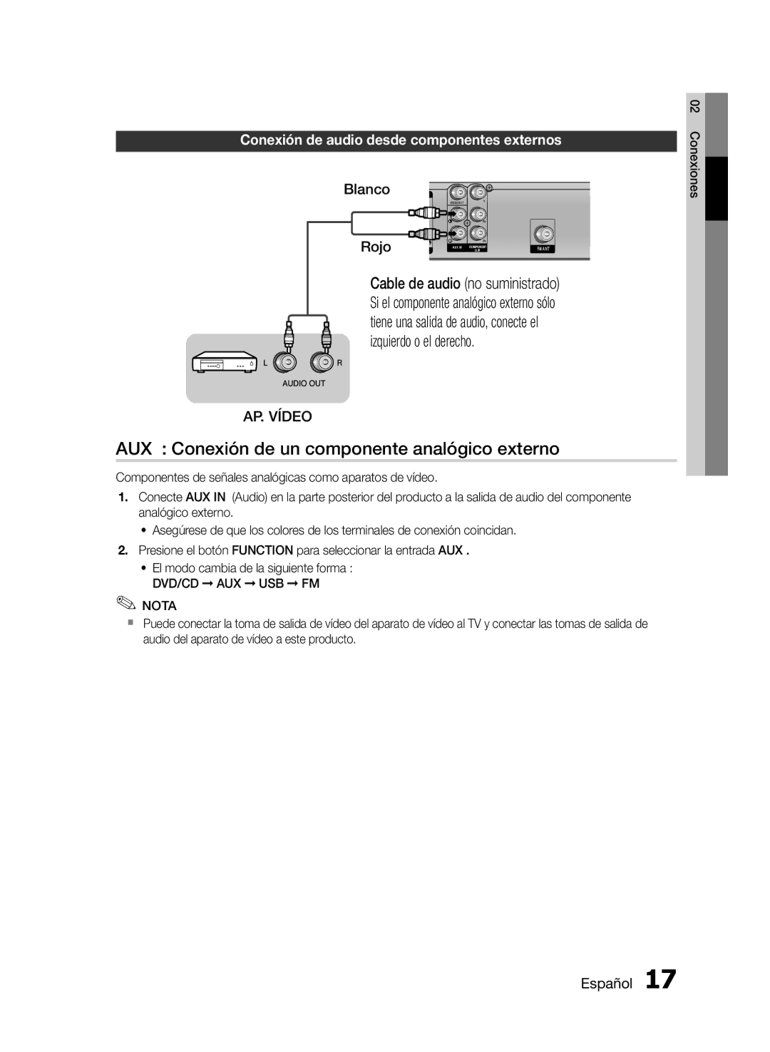 Samsung HT-E330/ZF AUX Conexión de un componente analógico externo, Conexión de audio desde componentes externos, Rojo 