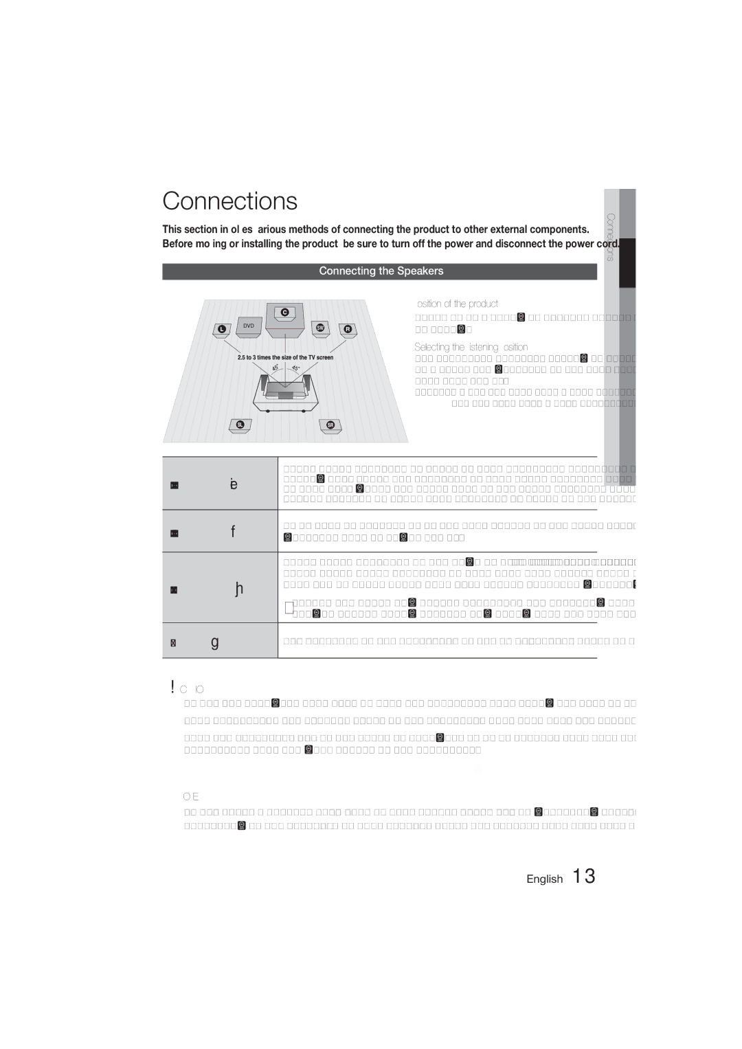 Samsung HT-355, HT-E350 user manual Connections, Connecting the Speakers 