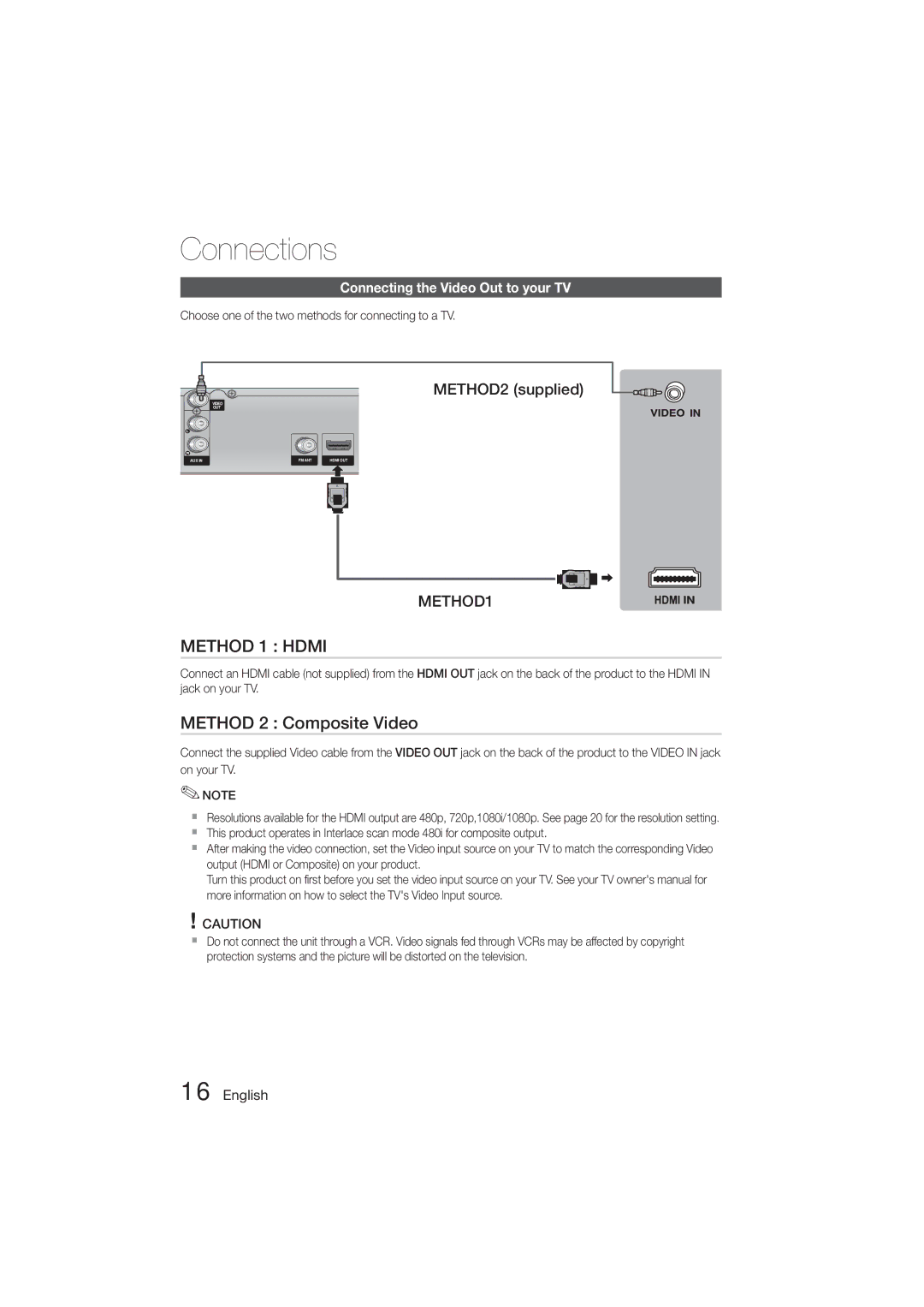 Samsung HT-E350, HT-355 user manual Method 2 Composite Video, Connecting the Video Out to your TV 