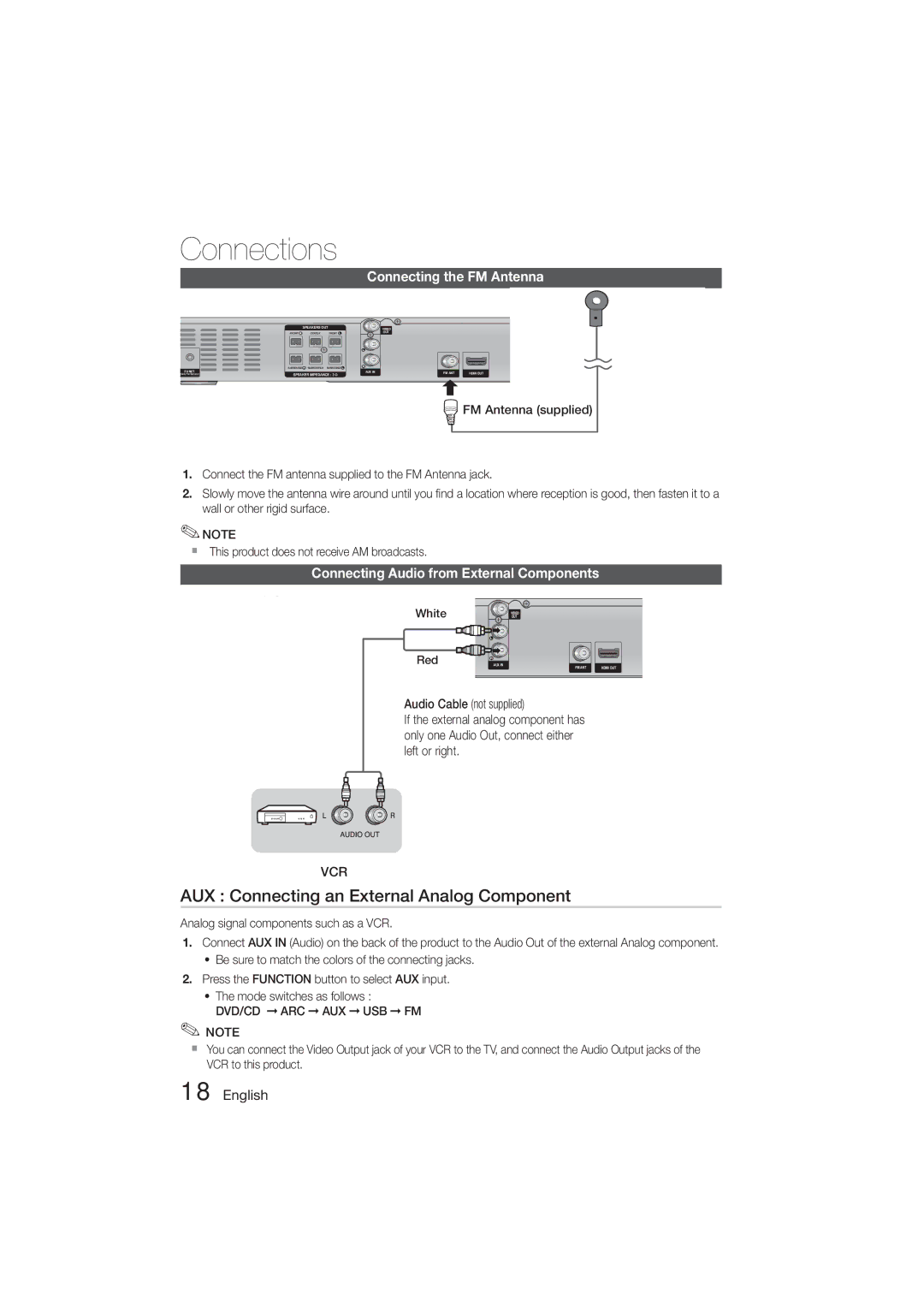 Samsung HT-E350, HT-355 user manual AUX Connecting an External Analog Component, Connecting the FM Antenna, Vcr 