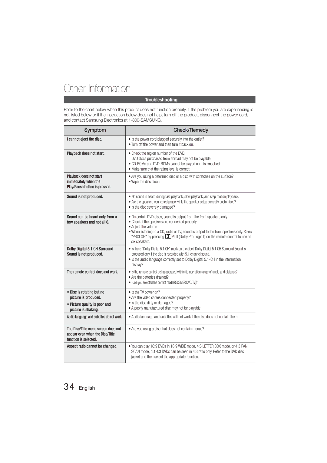 Samsung HT-E350, HT-355 user manual Other Information, Troubleshooting 