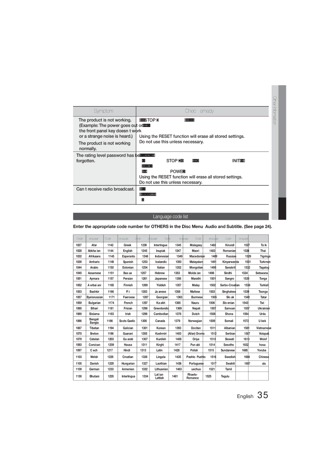 Samsung HT-355, HT-E350 user manual Check/Remedy, Language code list 